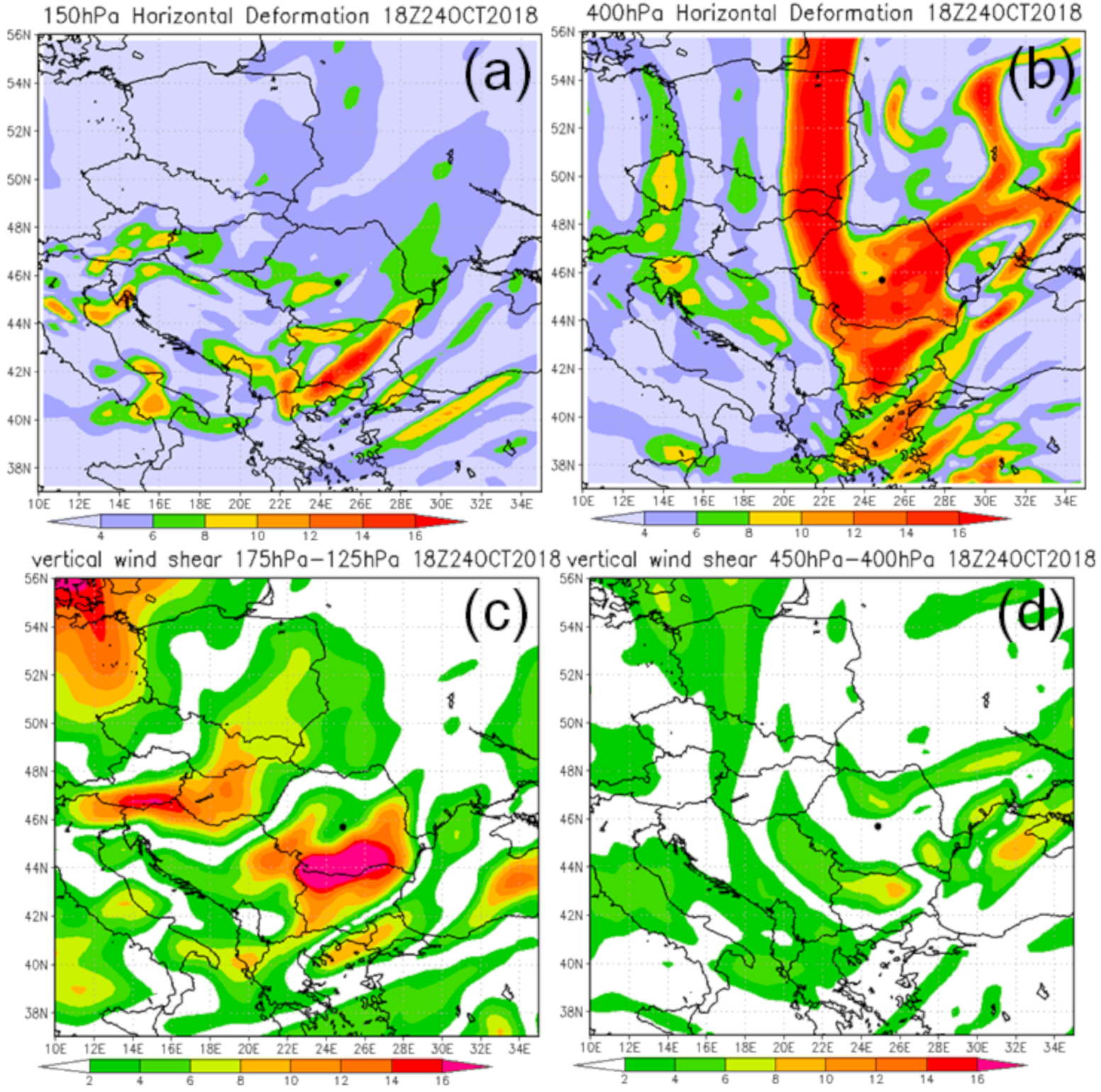 Atmosphere 11 01099 g019