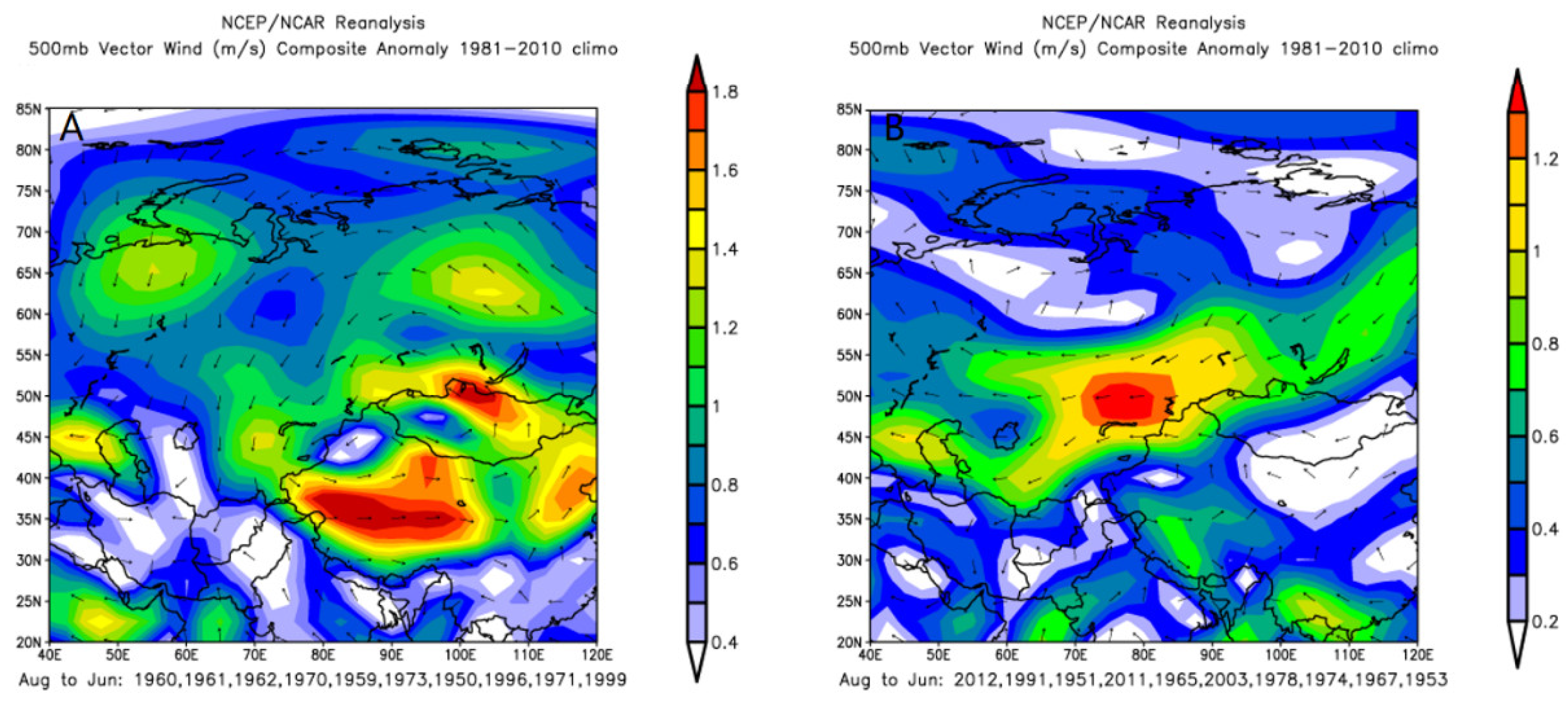 Atmosphere 11 01100 g008