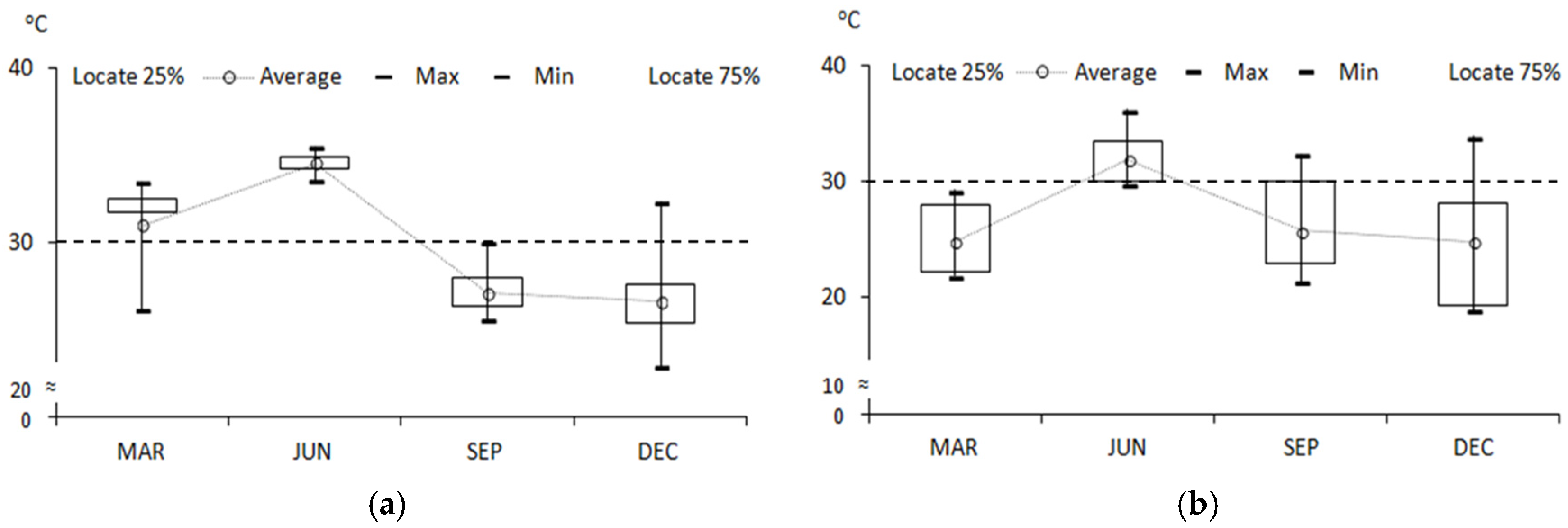 Atmosphere 11 01101 g013