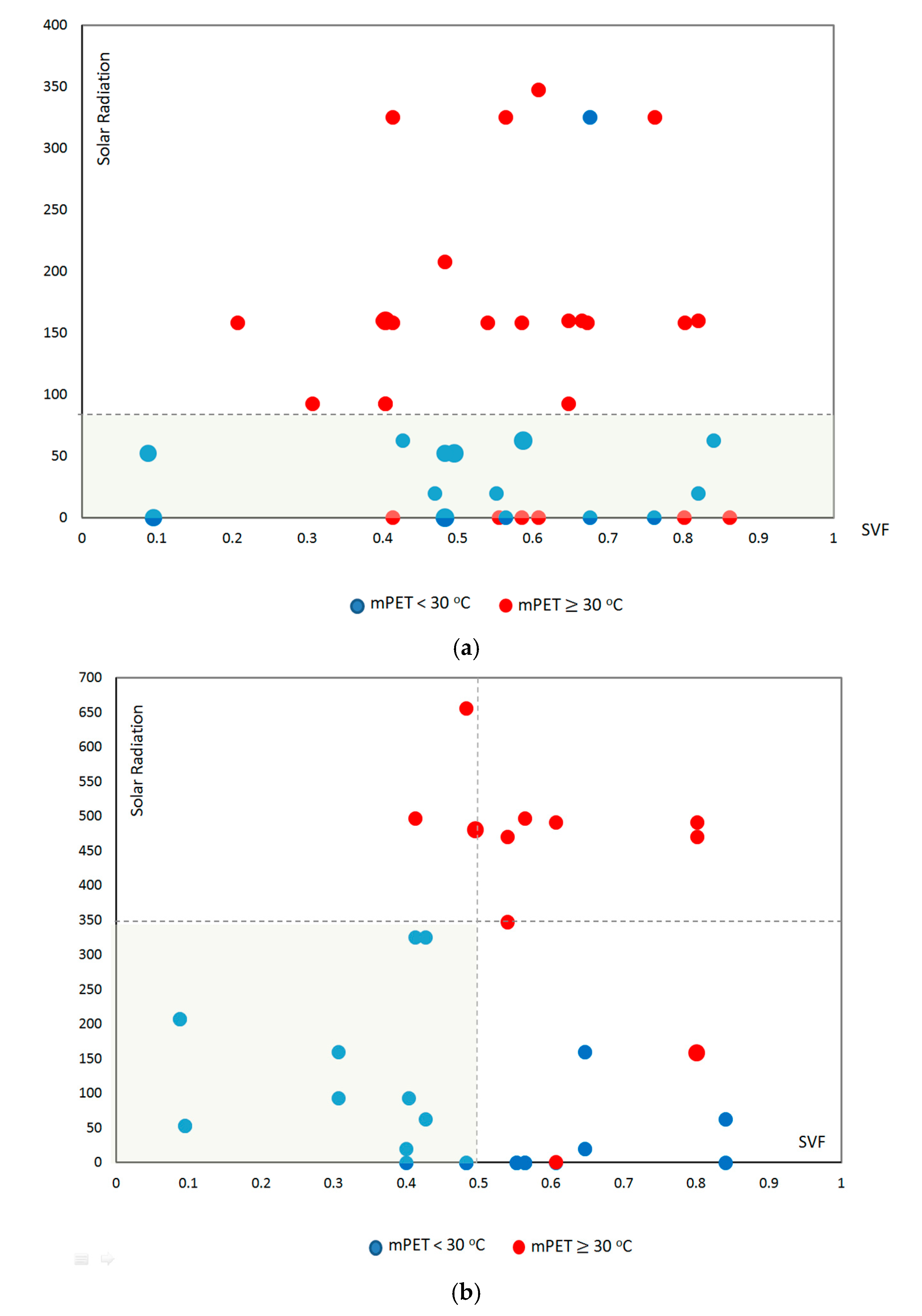 Atmosphere 11 01101 g014