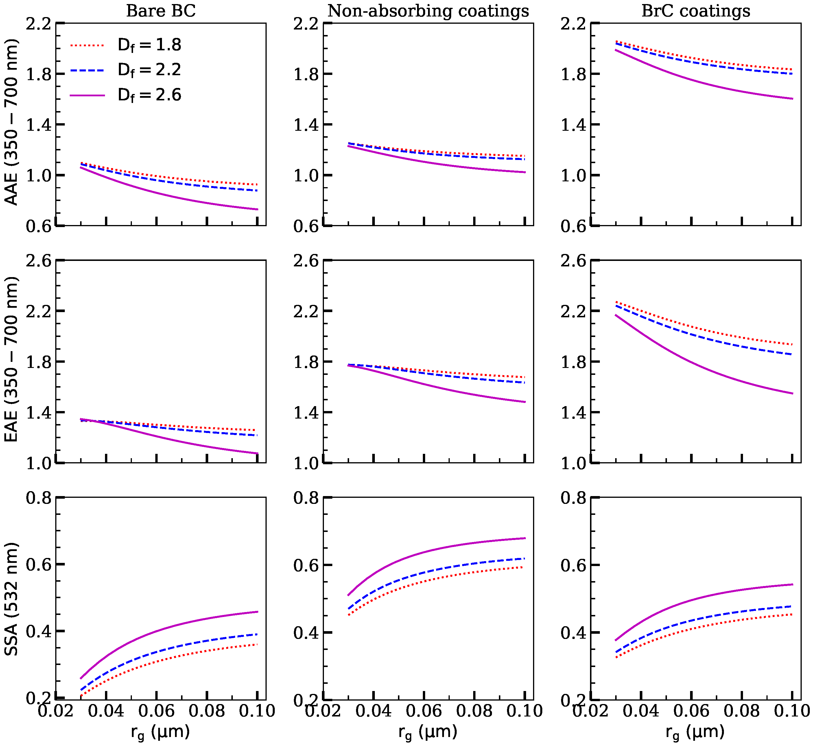 Atmosphere 11 01103 g004