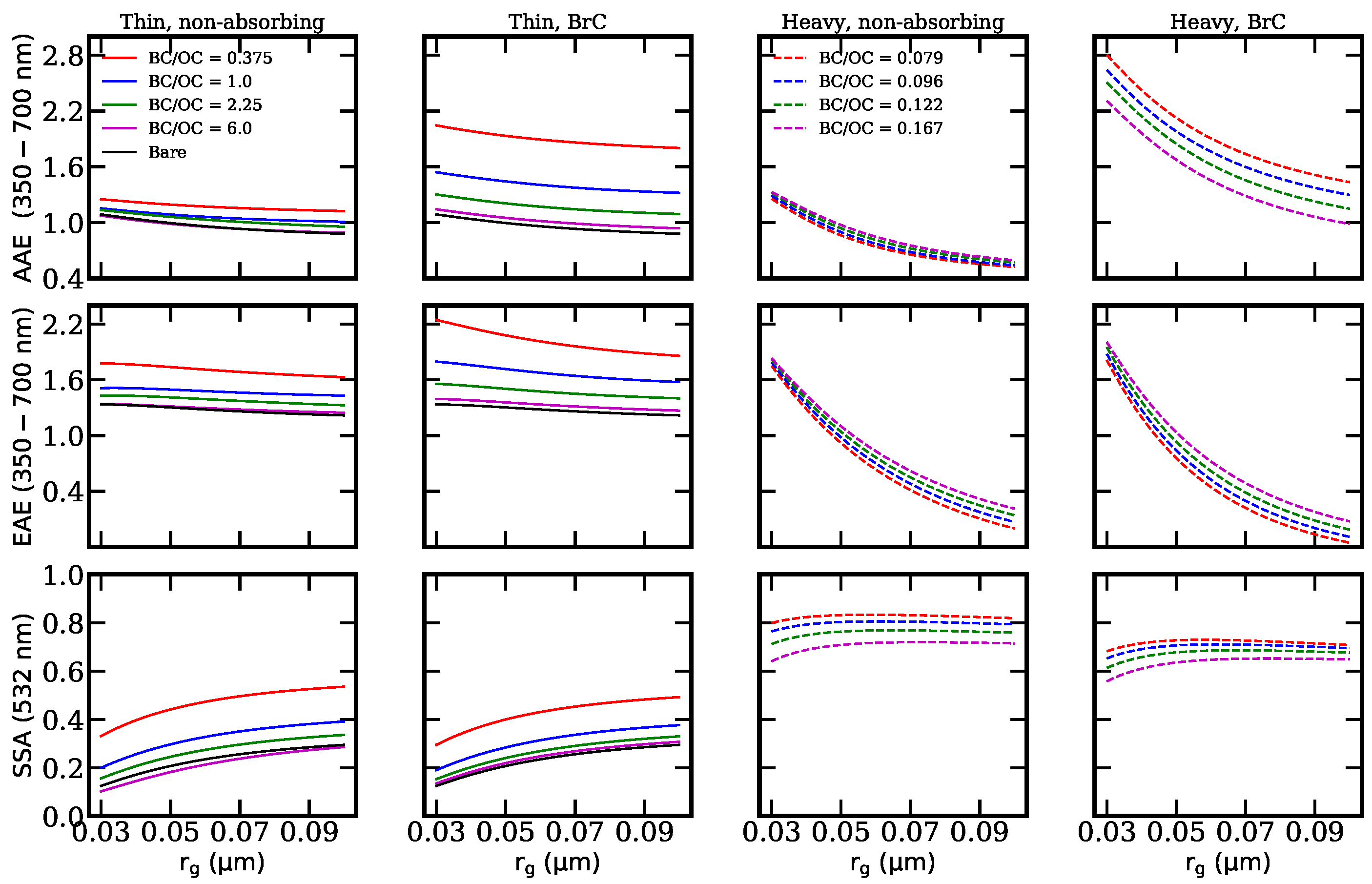 Atmosphere 11 01103 g005