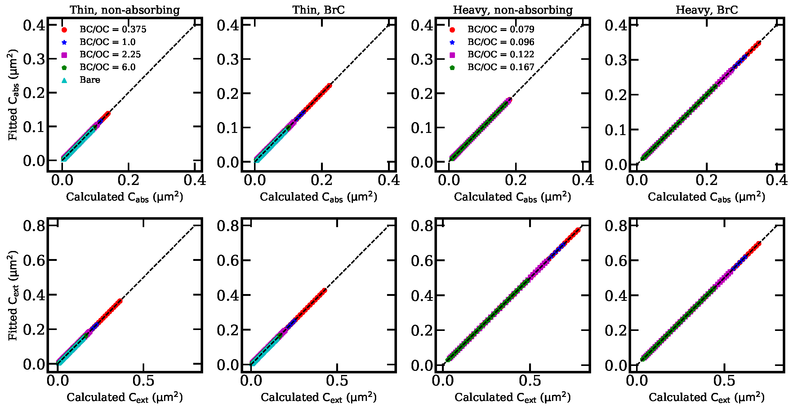 Atmosphere 11 01103 g007
