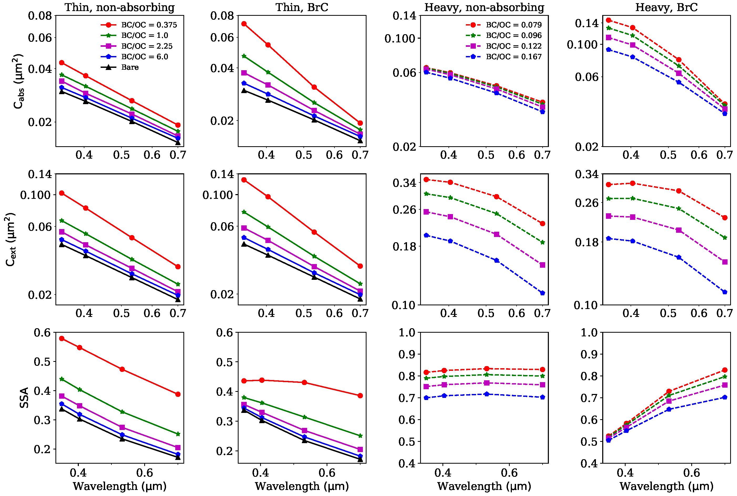 Atmosphere 11 01103 g008
