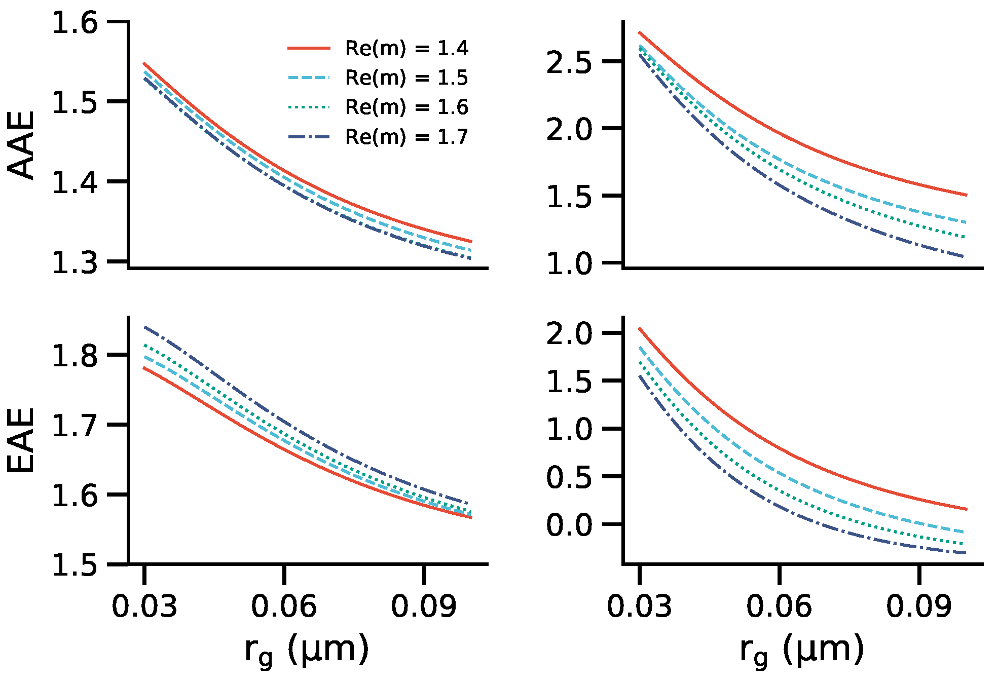 Atmosphere 11 01103 g011
