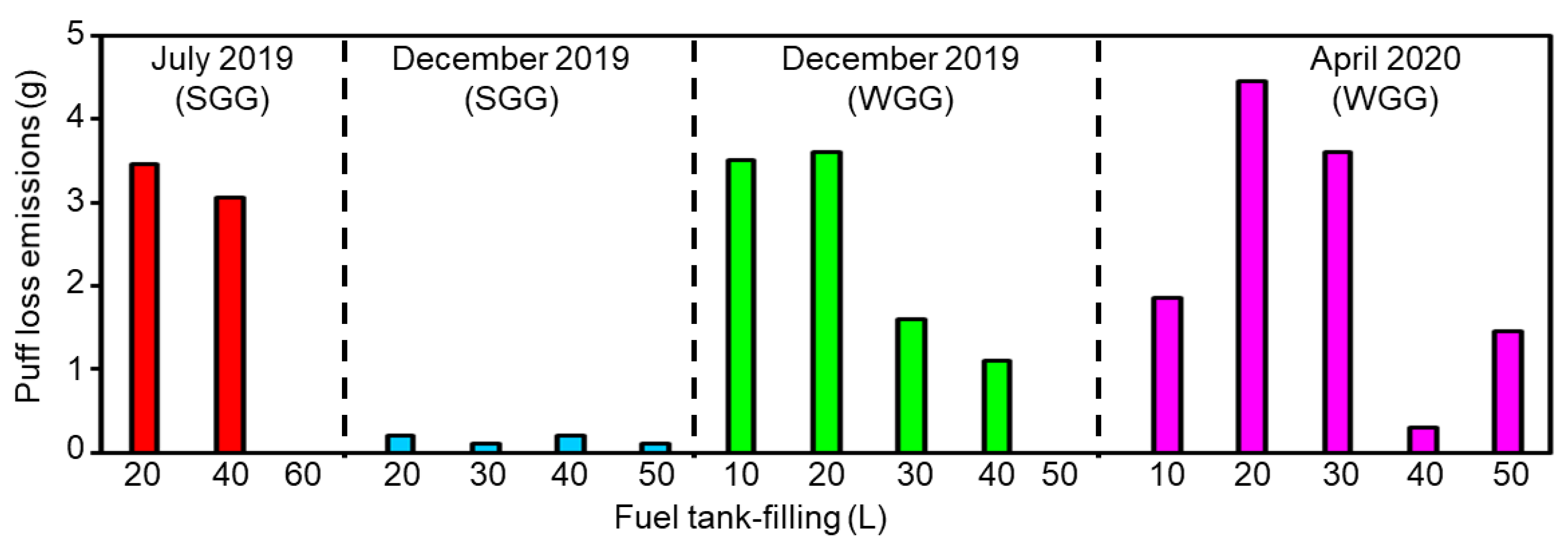 Atmosphere 11 01110 g001 Atmosphere 11 01110 g001