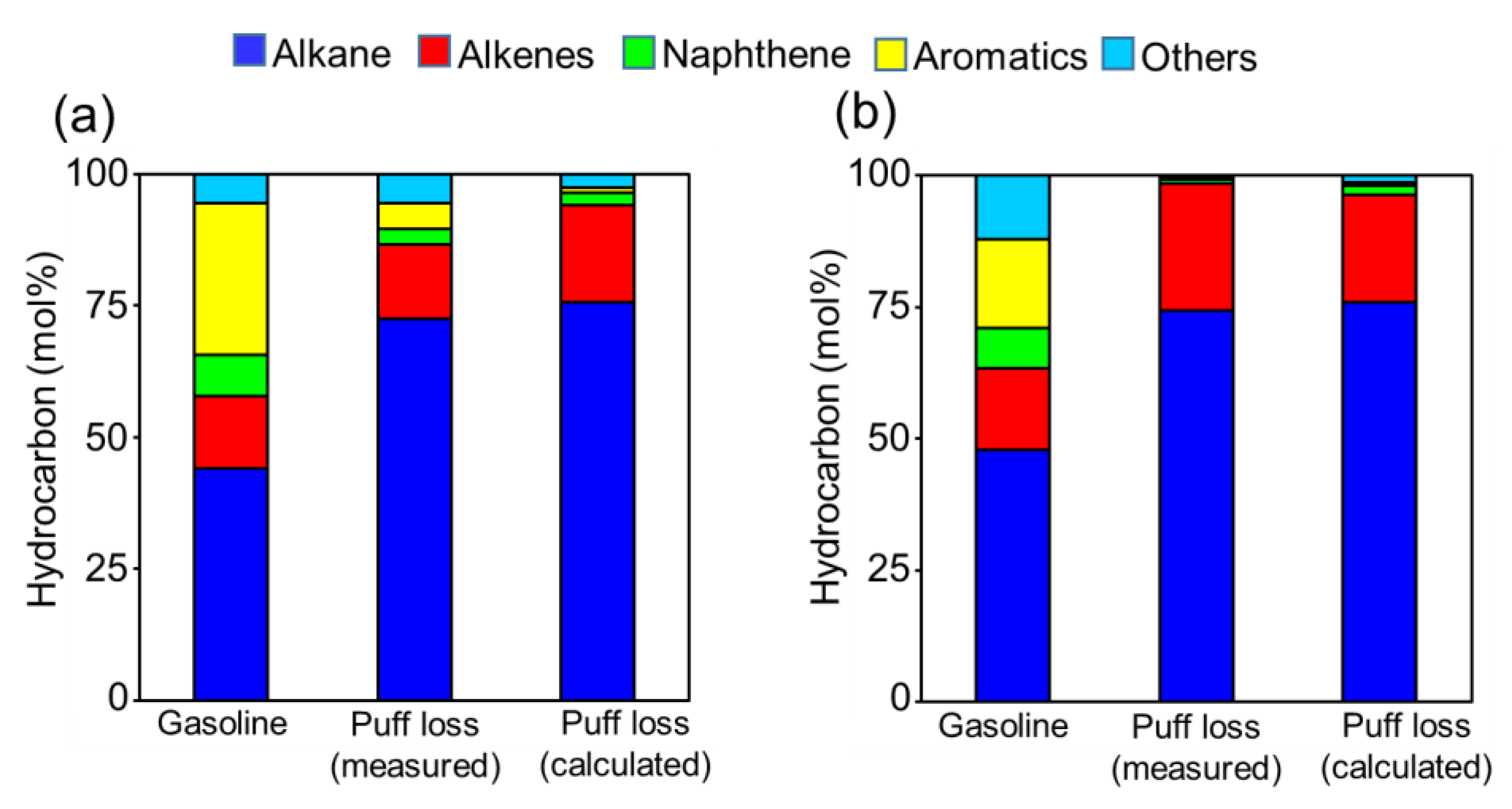 Atmosphere 11 01110 g003 Atmosphere 11 01110 g003
