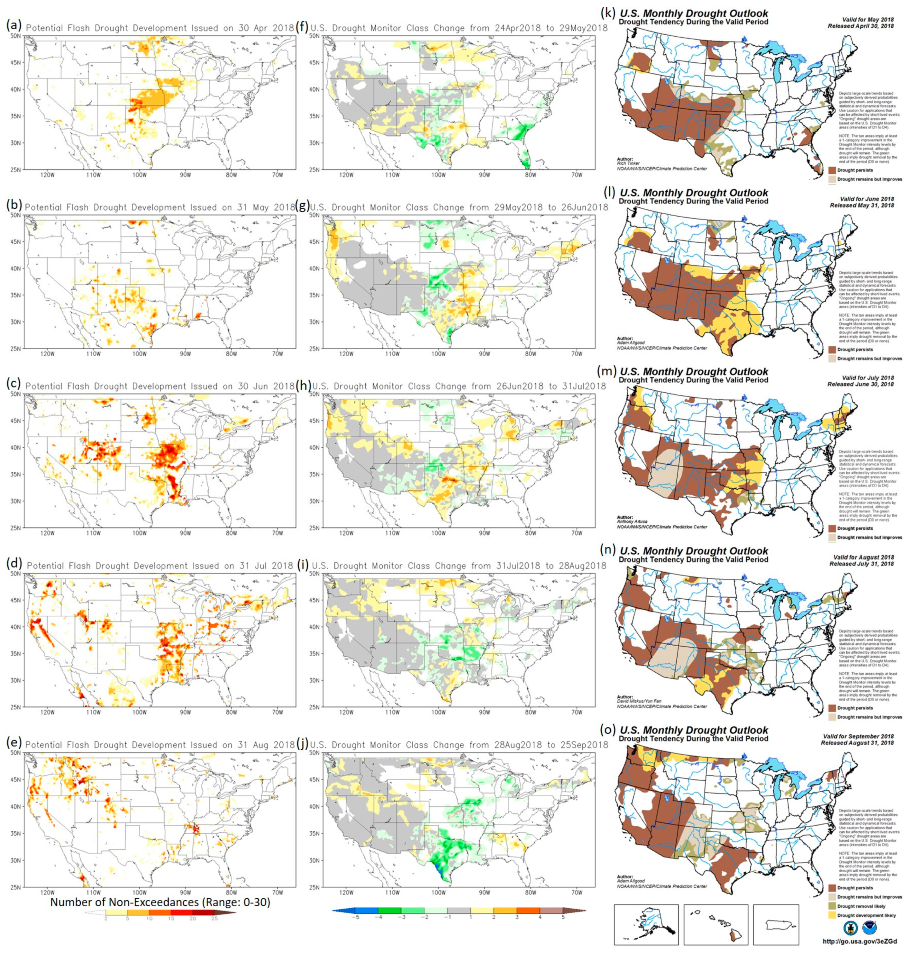 Atmosphere 11 01114 g007