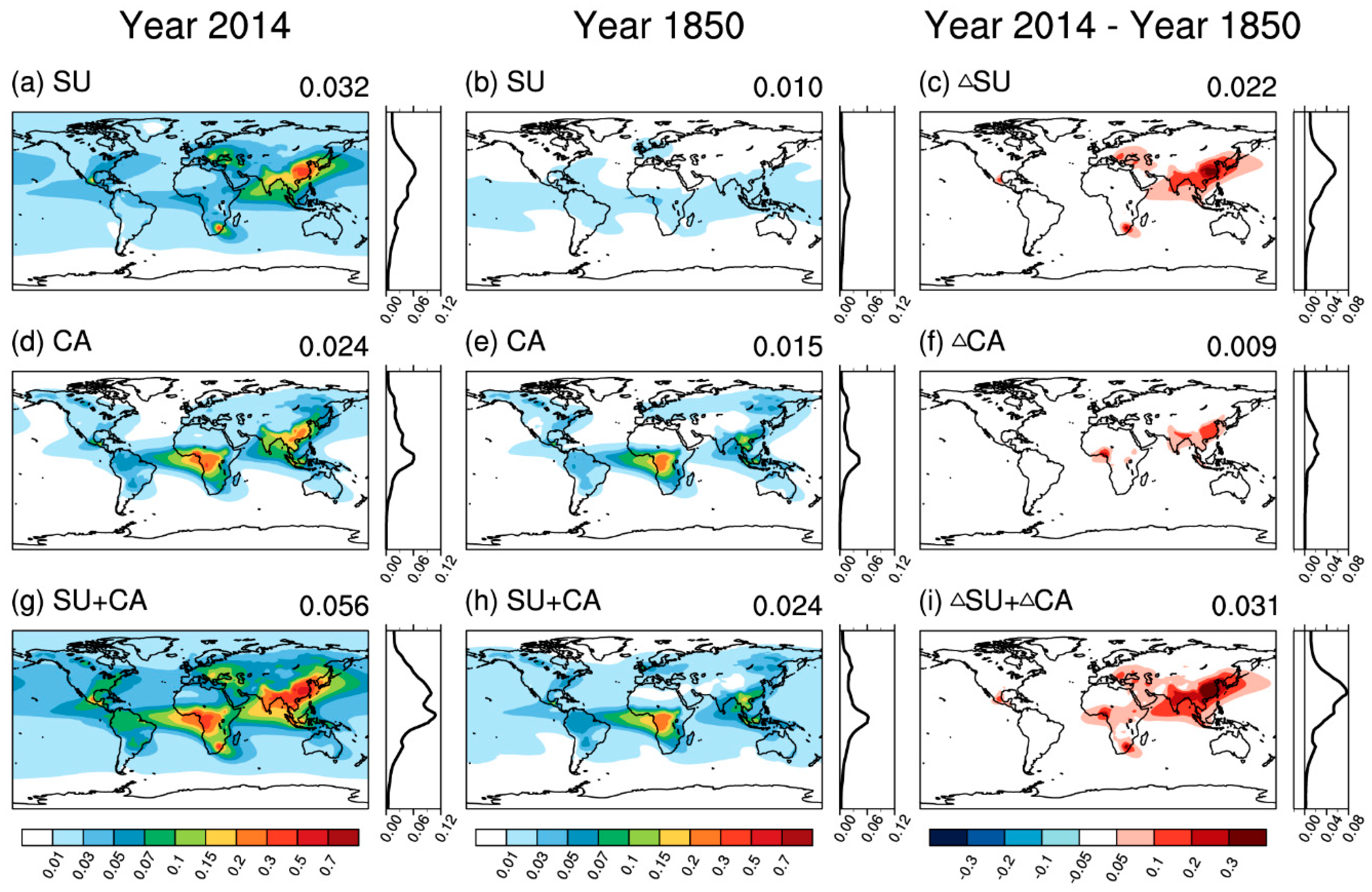 Atmosphere 11 01115 g001 Atmosphere 11 01115 g001