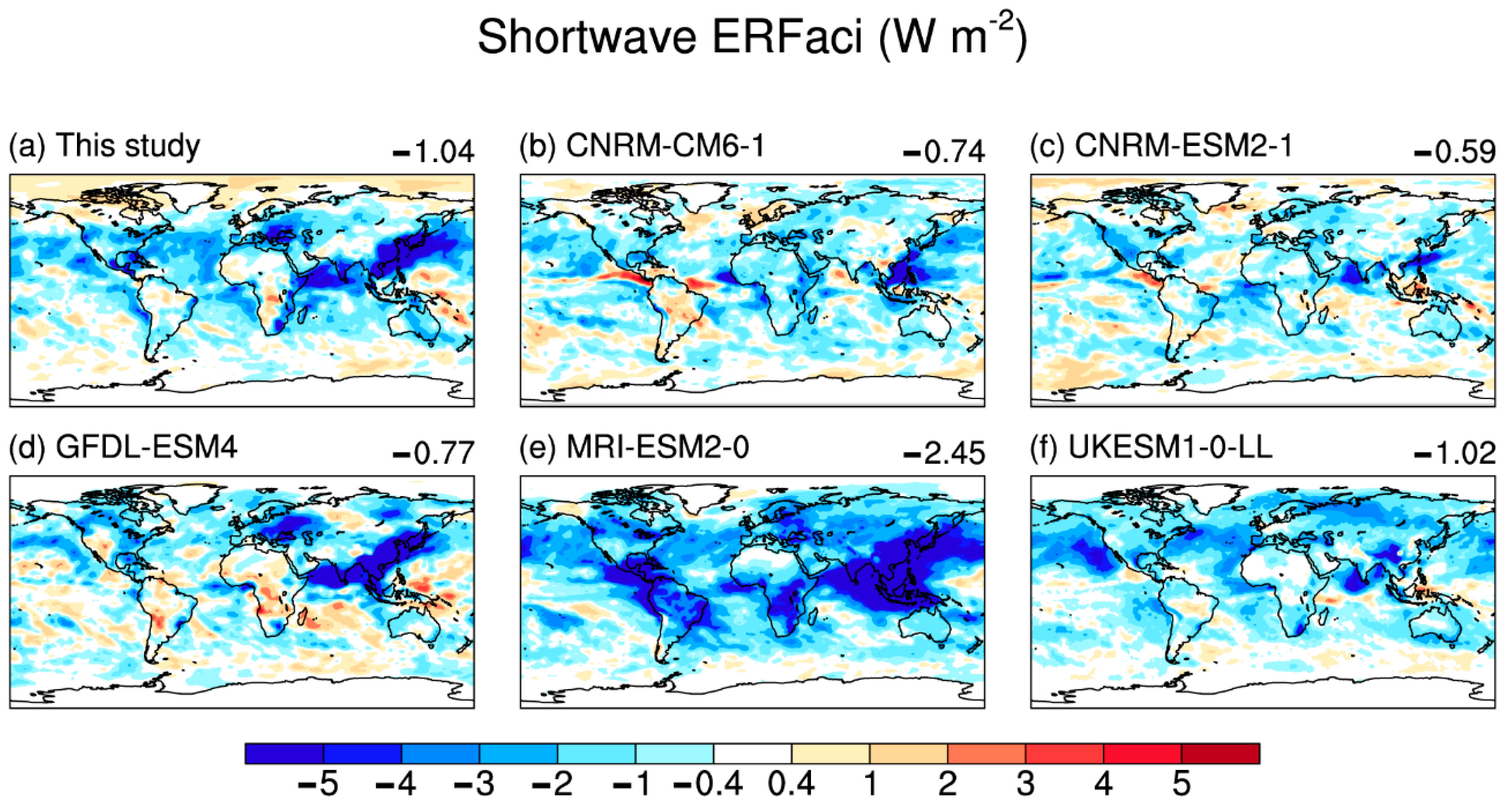 Atmosphere 11 01115 g004 Atmosphere 11 01115 g004