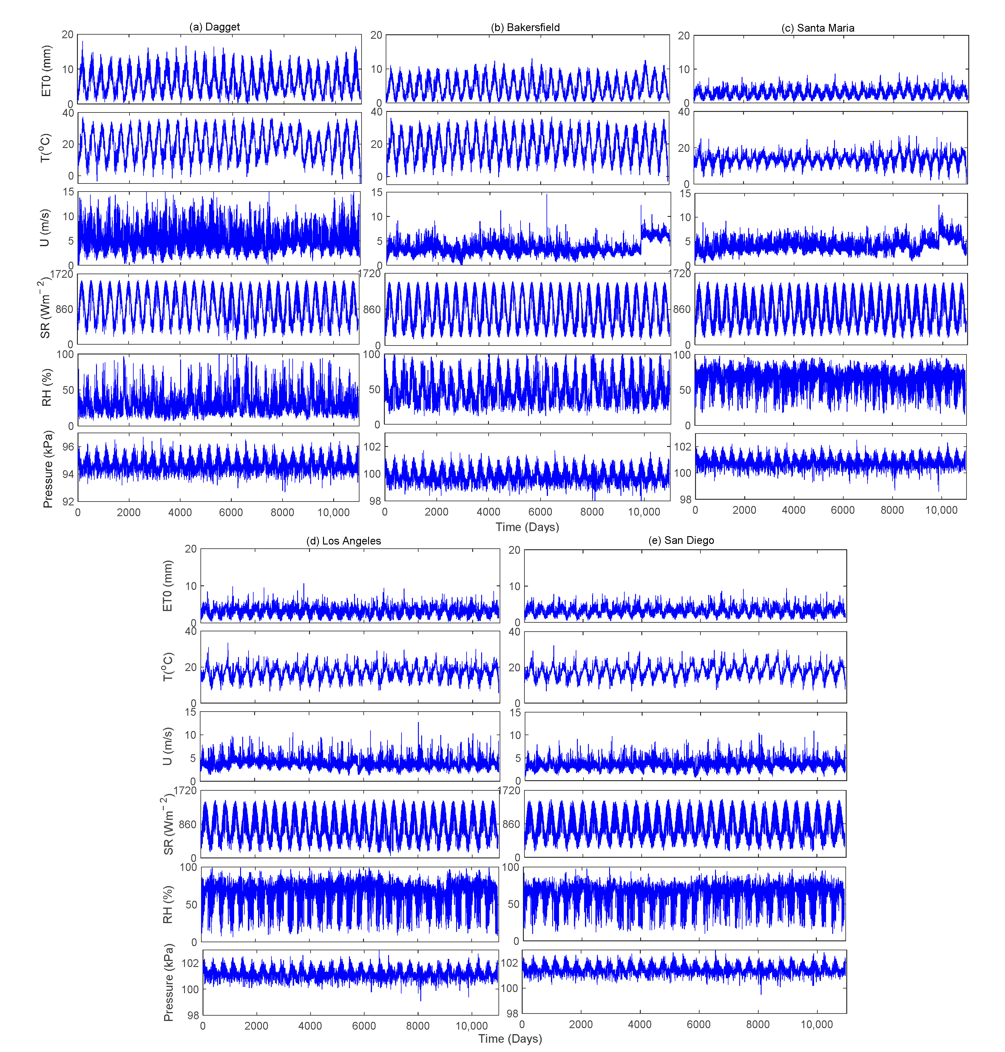Atmosphere 11 01116 g002