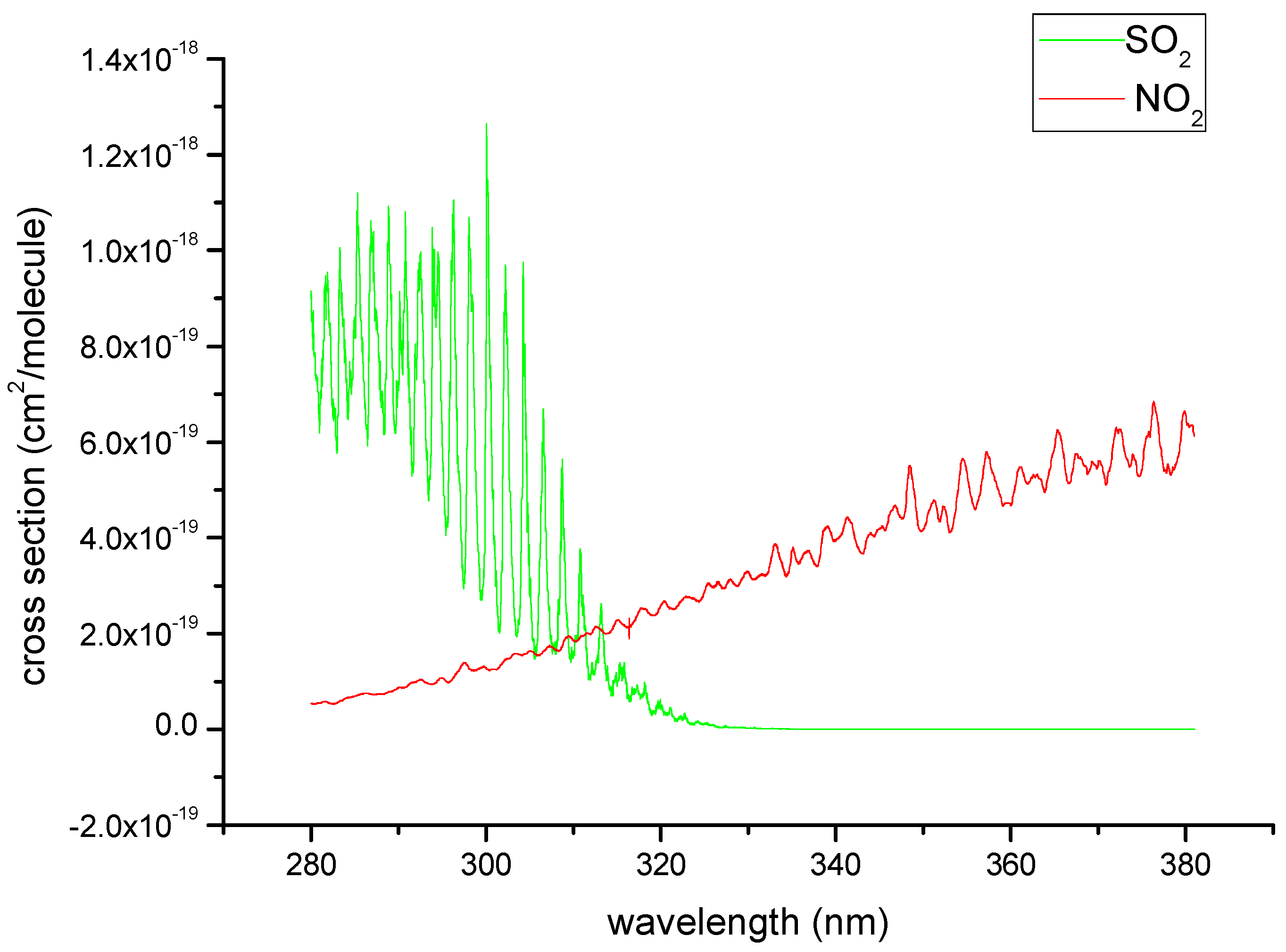 Atmosphere 11 01119 g001