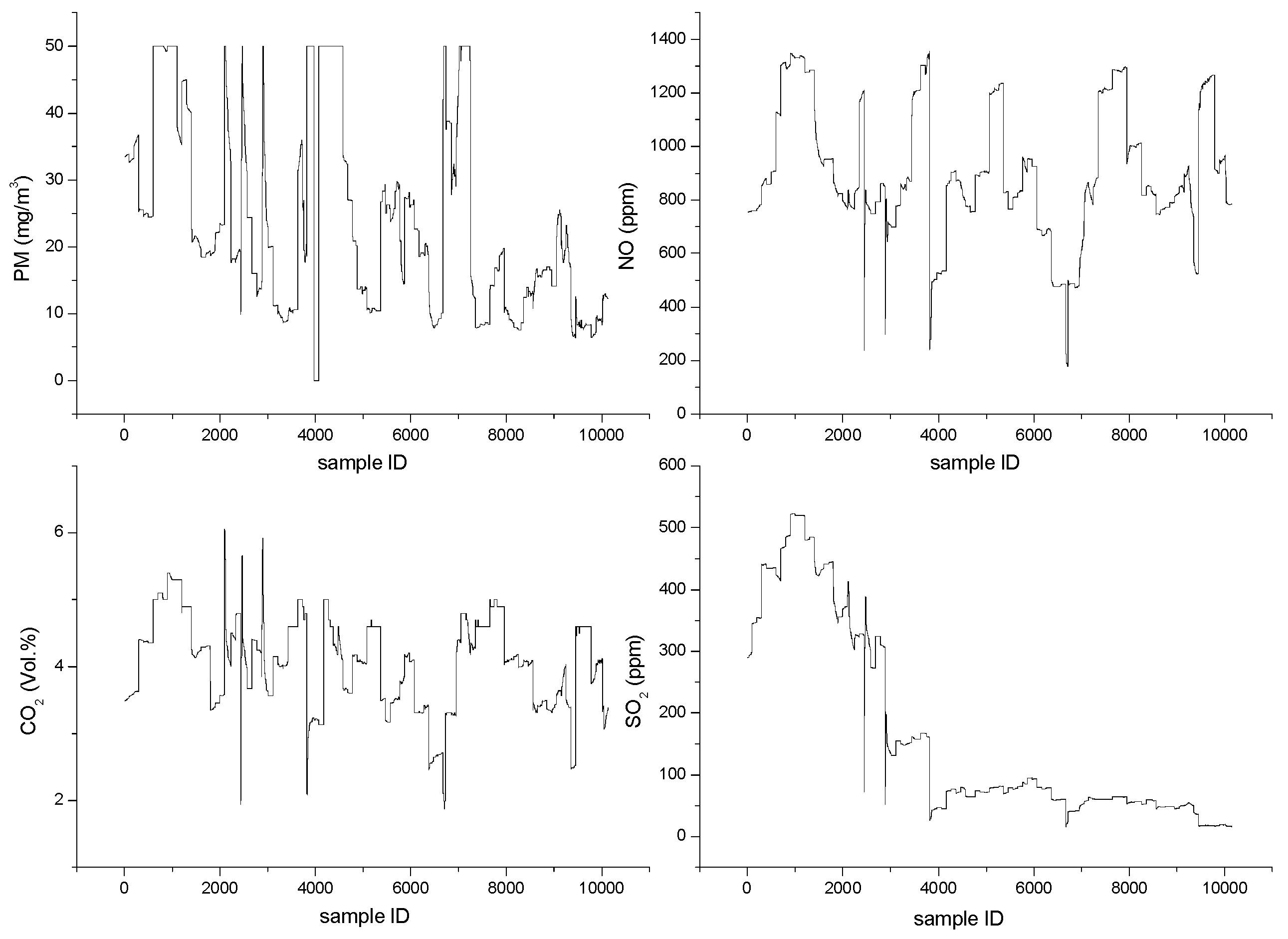 Atmosphere 11 01119 g003