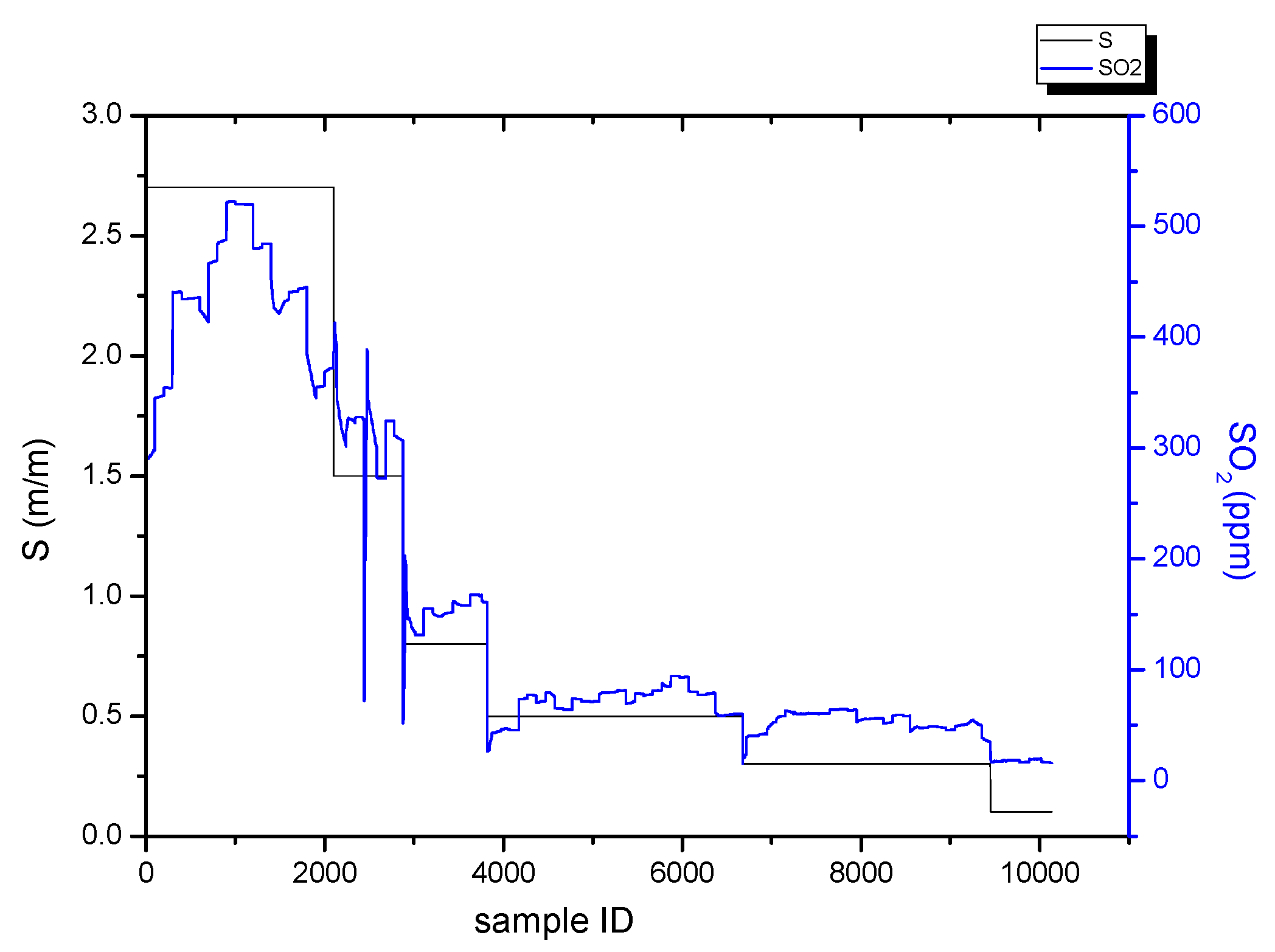 Atmosphere 11 01119 g004