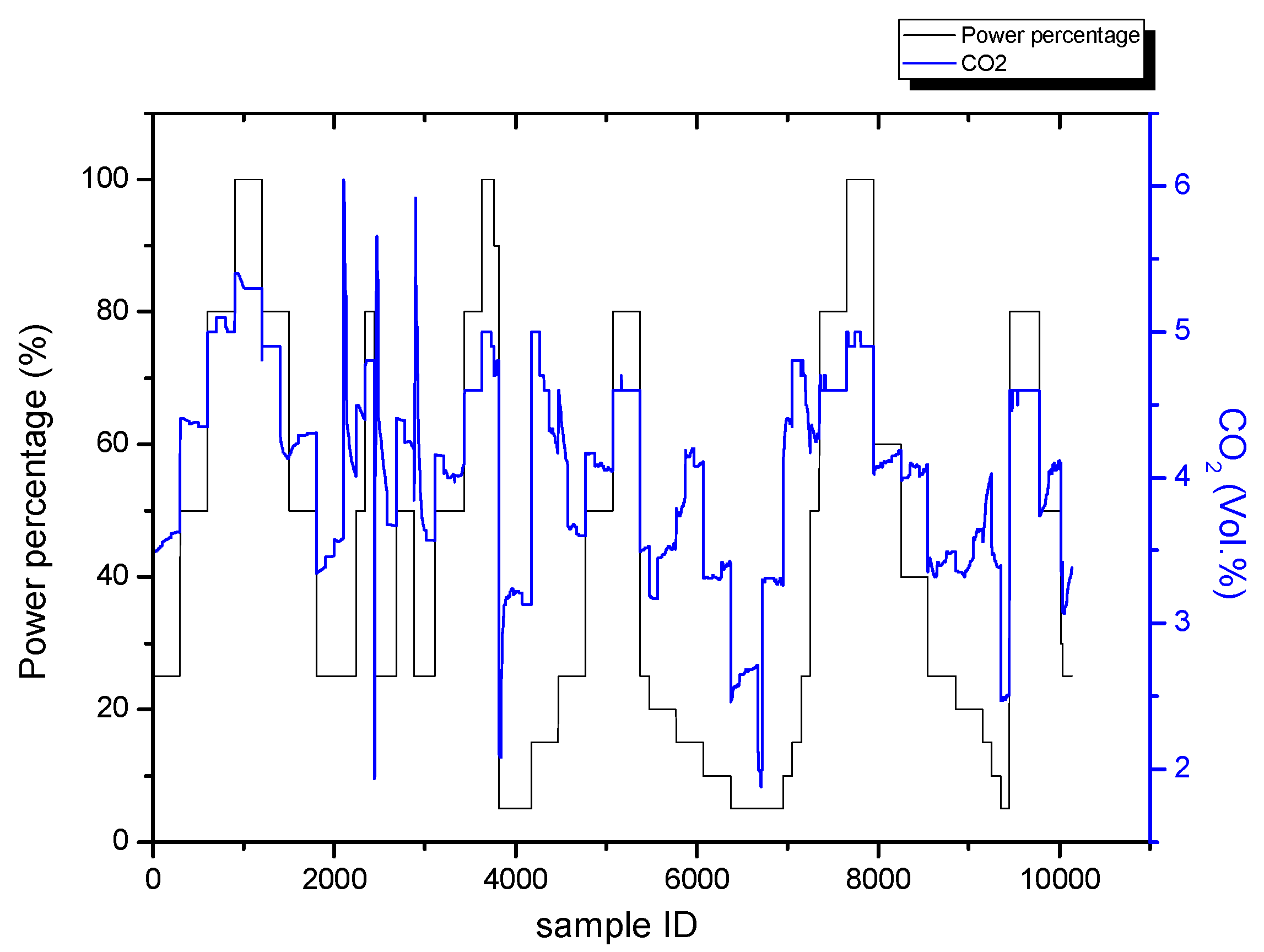 Atmosphere 11 01119 g005