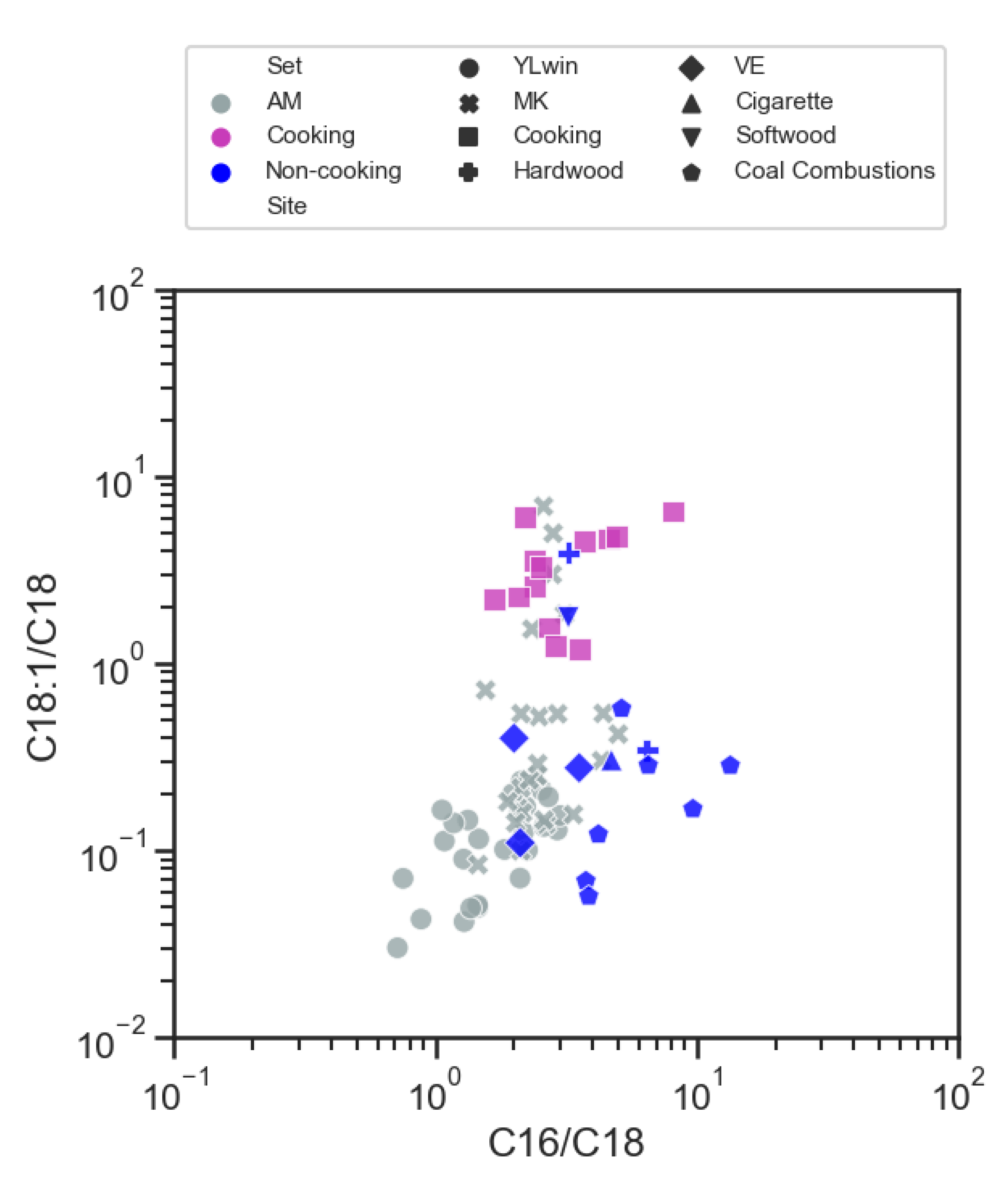 Atmosphere 11 01120 g007 Atmosphere 11 01120 g007