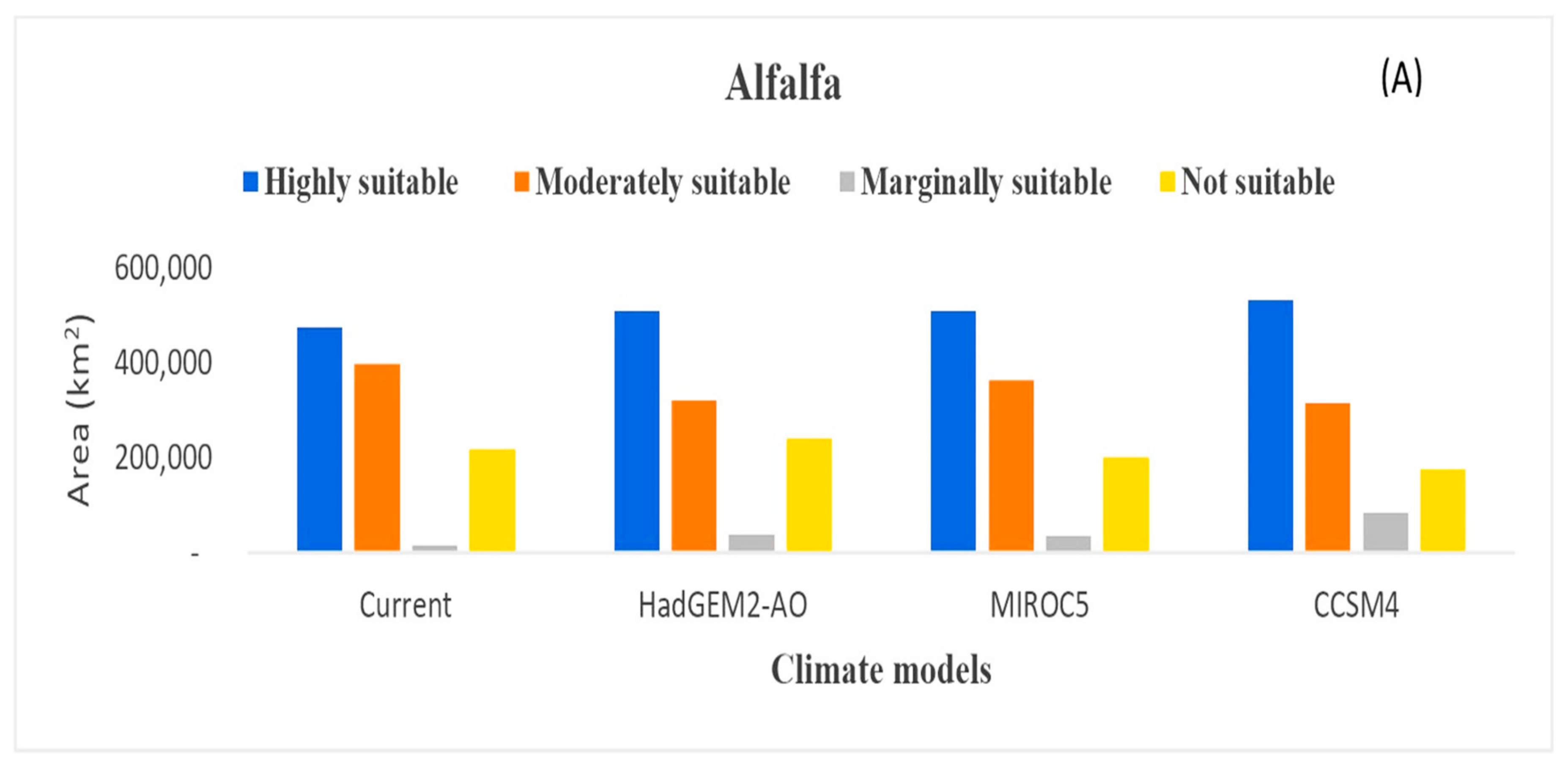 Atmosphere 11 01124 g007 Atmosphere 11 01124 g007