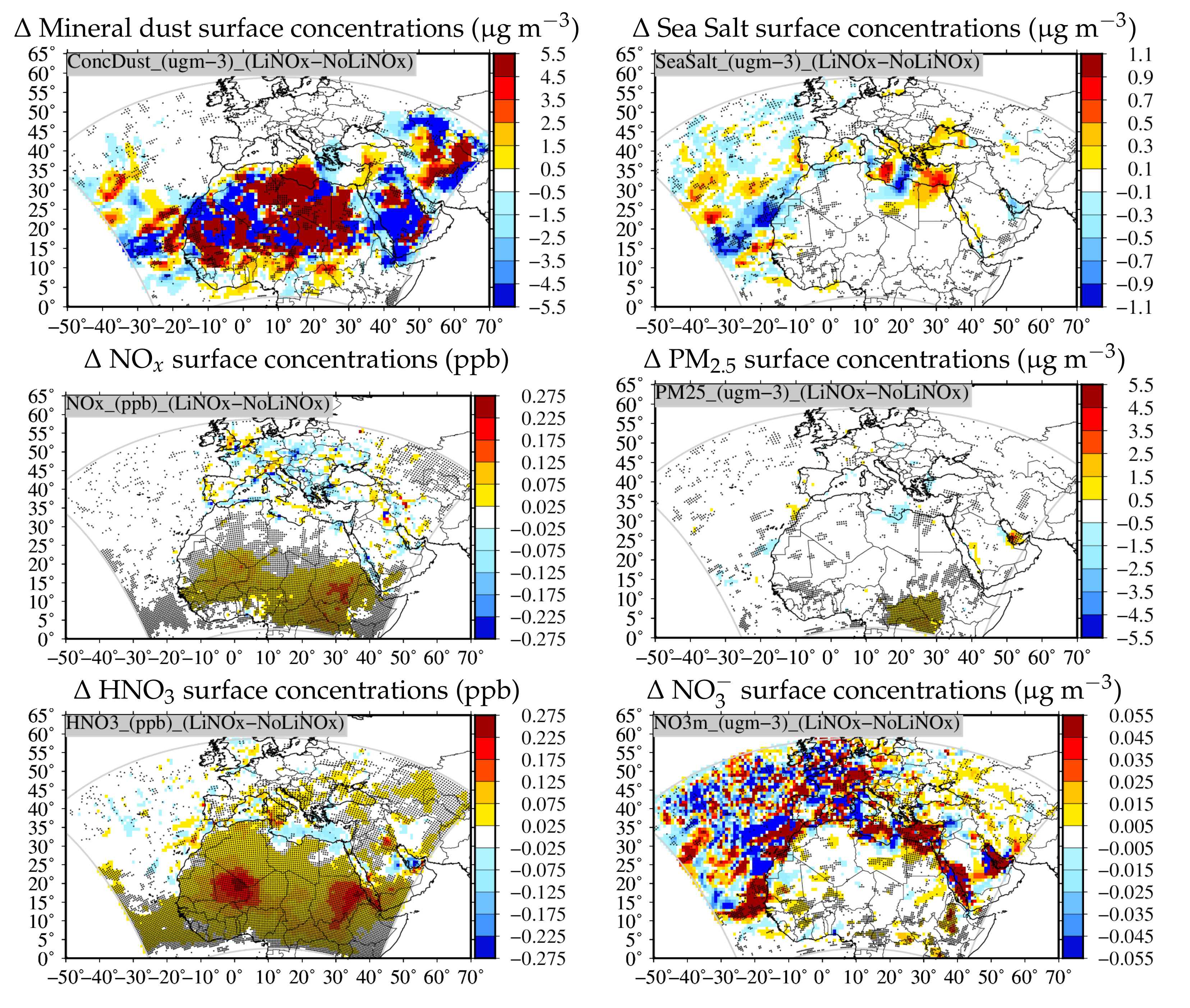 Atmosphere 11 01128 g004 Atmosphere 11 01128 g004