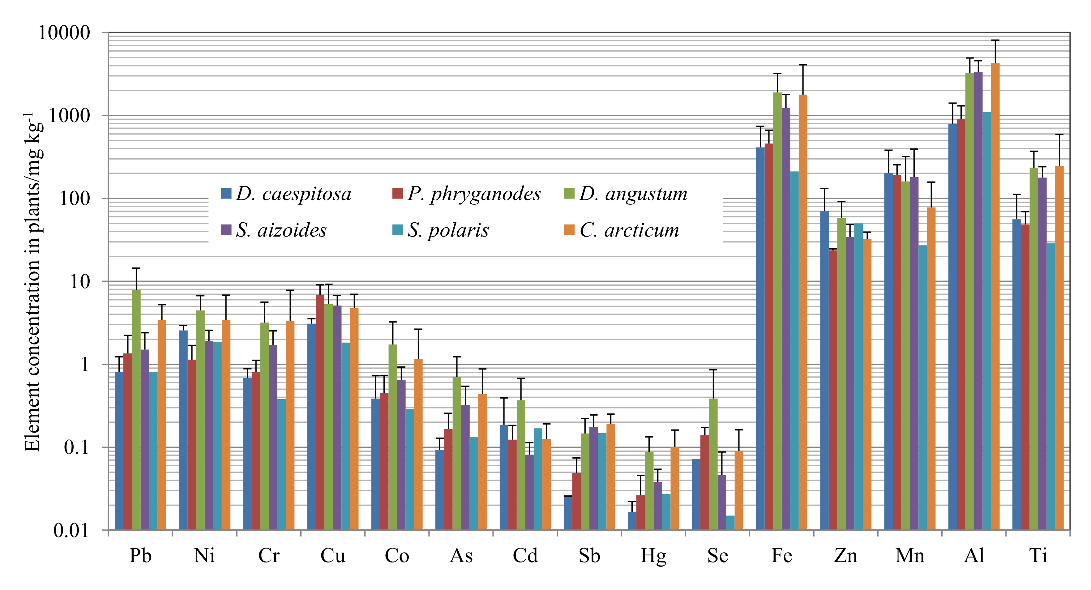 Atmosphere 11 01129 g002 Atmosphere 11 01129 g002