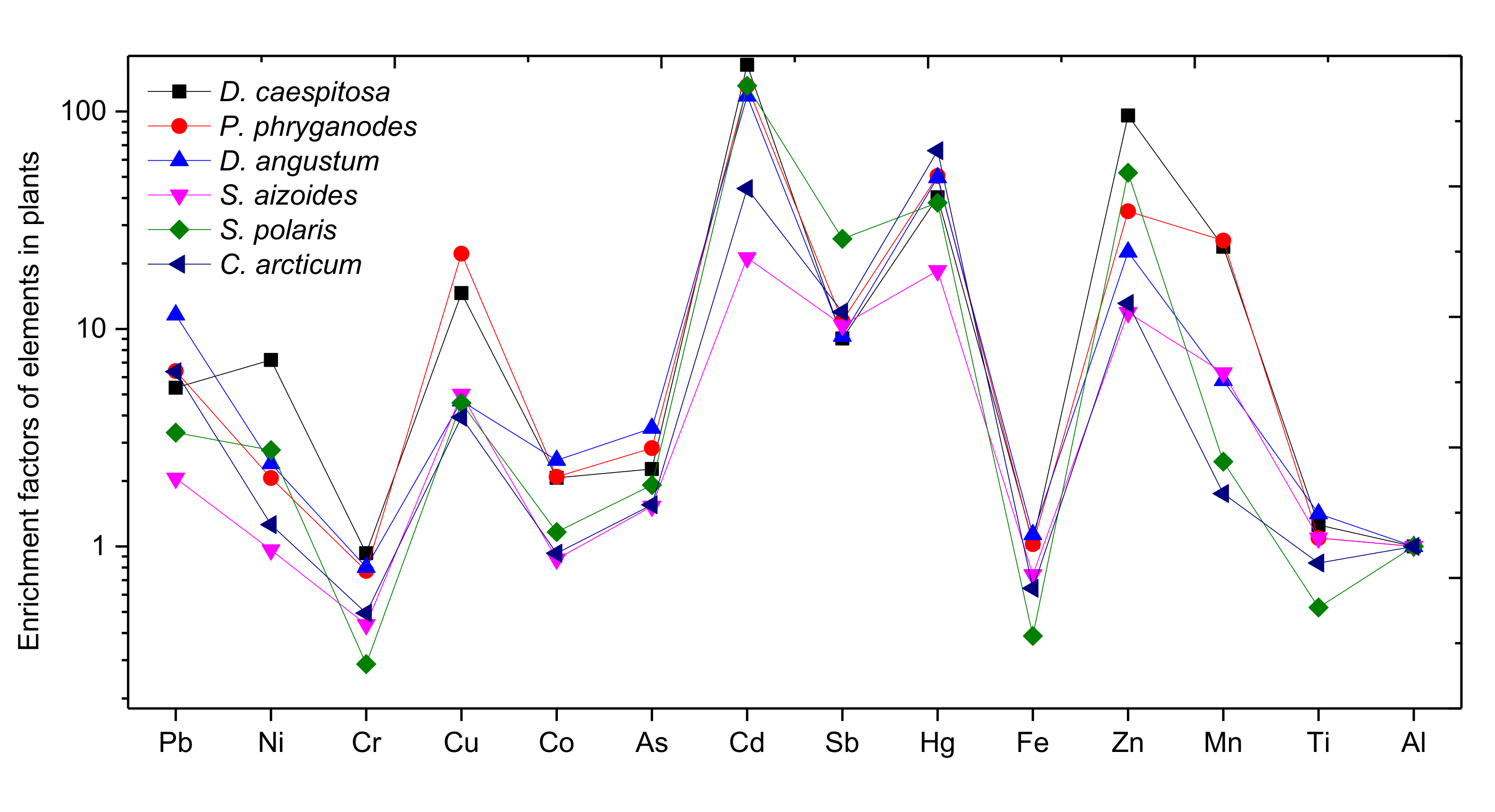 Atmosphere 11 01129 g004 Atmosphere 11 01129 g004