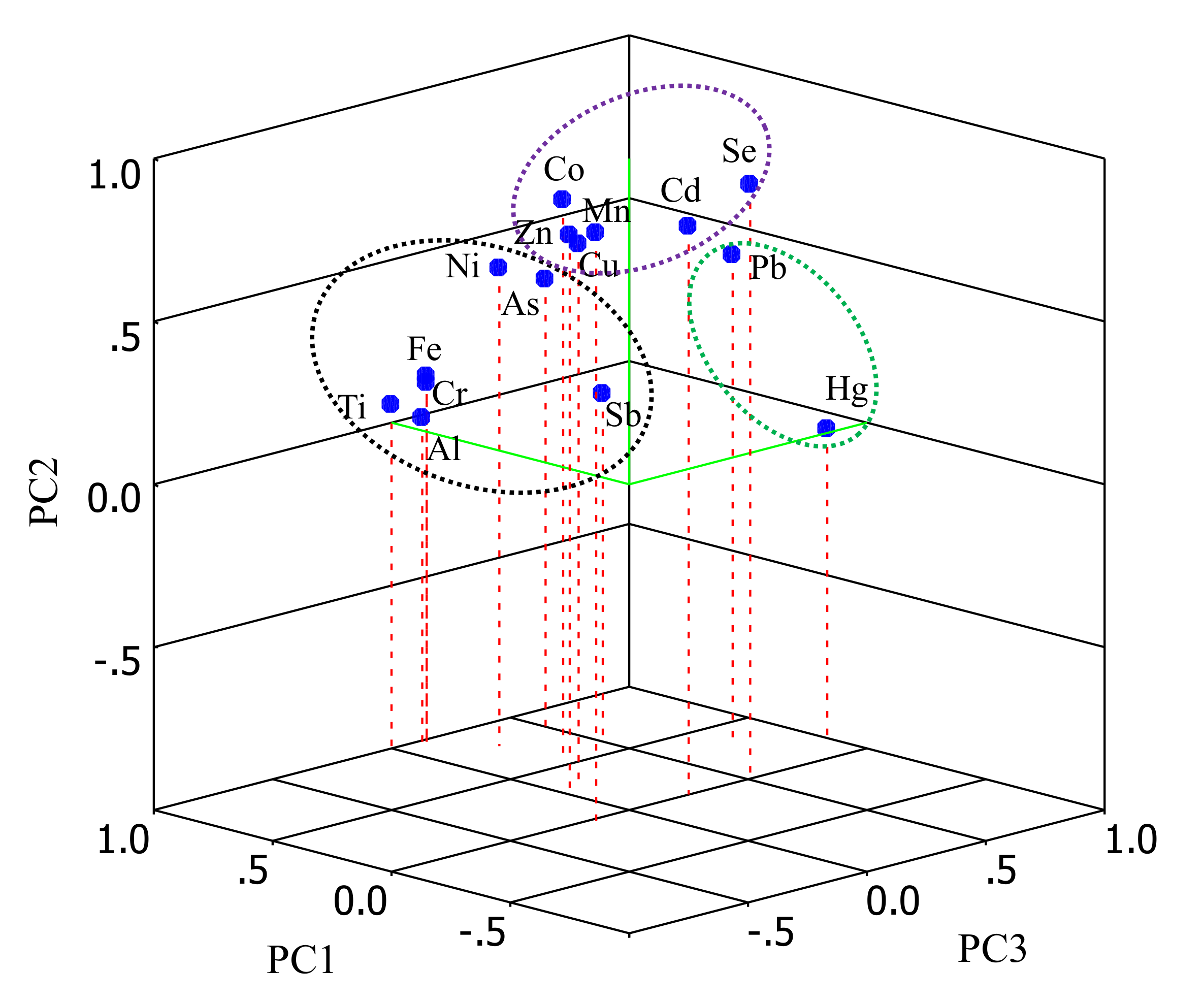 Atmosphere 11 01129 g005 Atmosphere 11 01129 g005