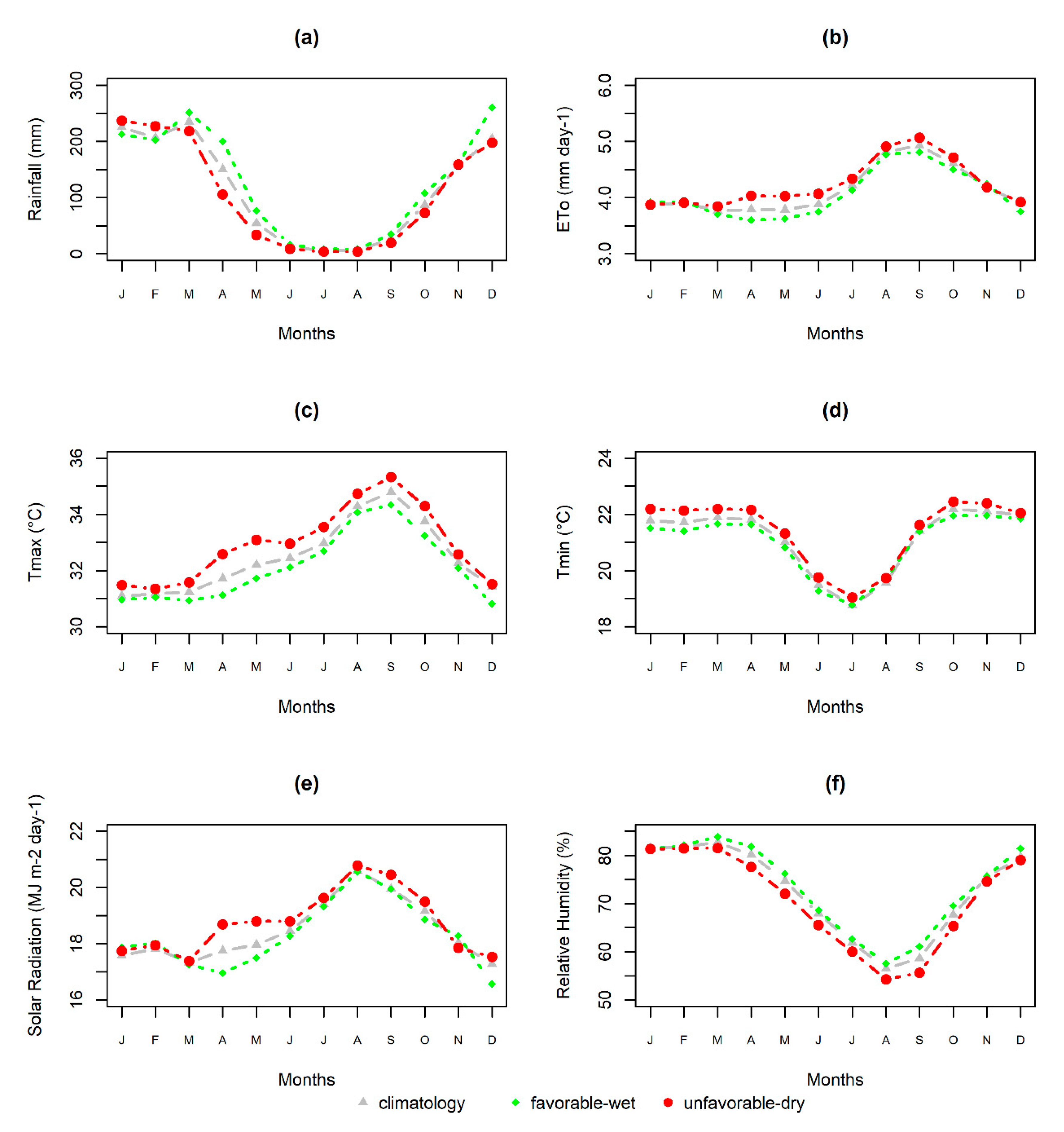 Atmosphere 11 01130 g002 Atmosphere 11 01130 g002