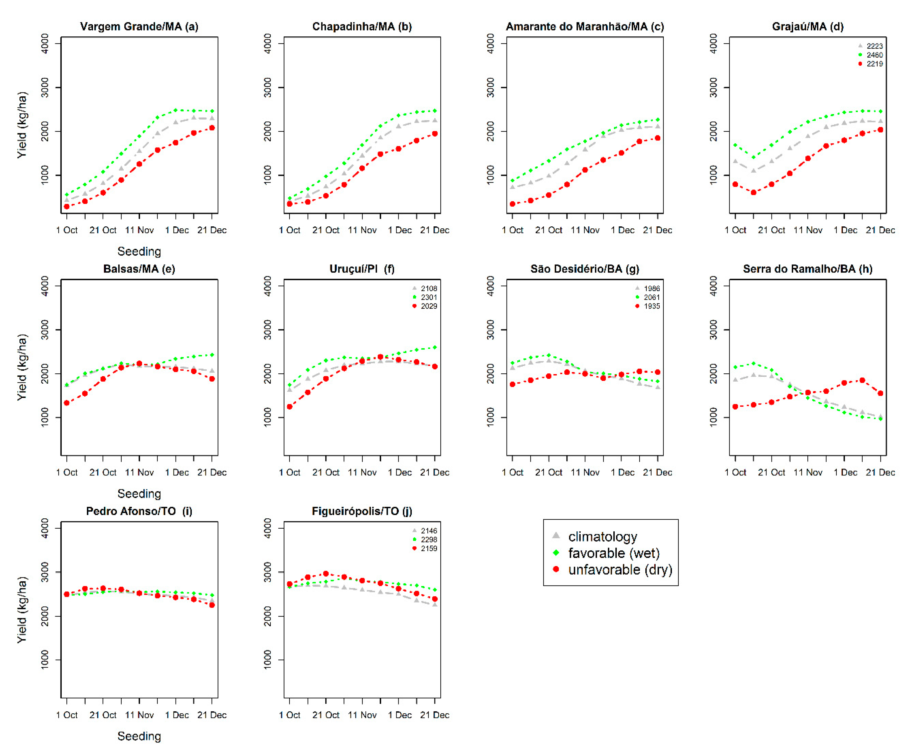 Atmosphere 11 01130 g007 Atmosphere 11 01130 g007