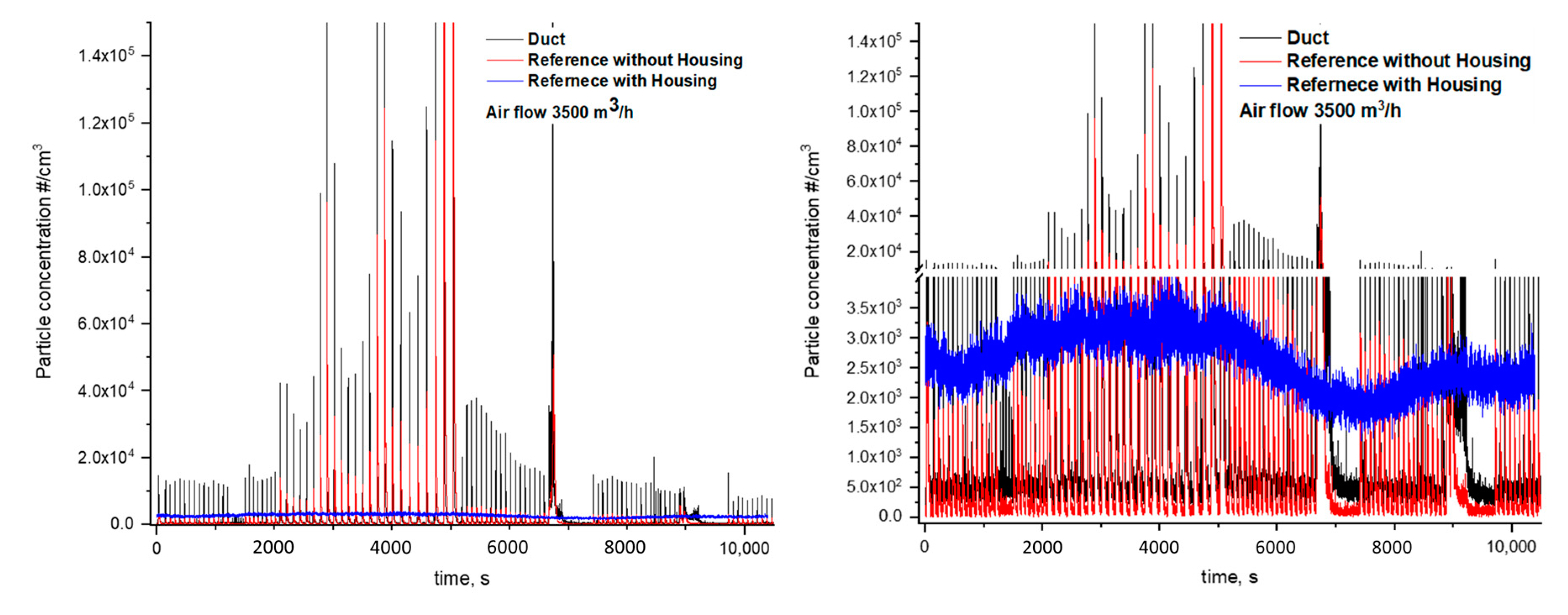 Atmosphere 11 01132 g007