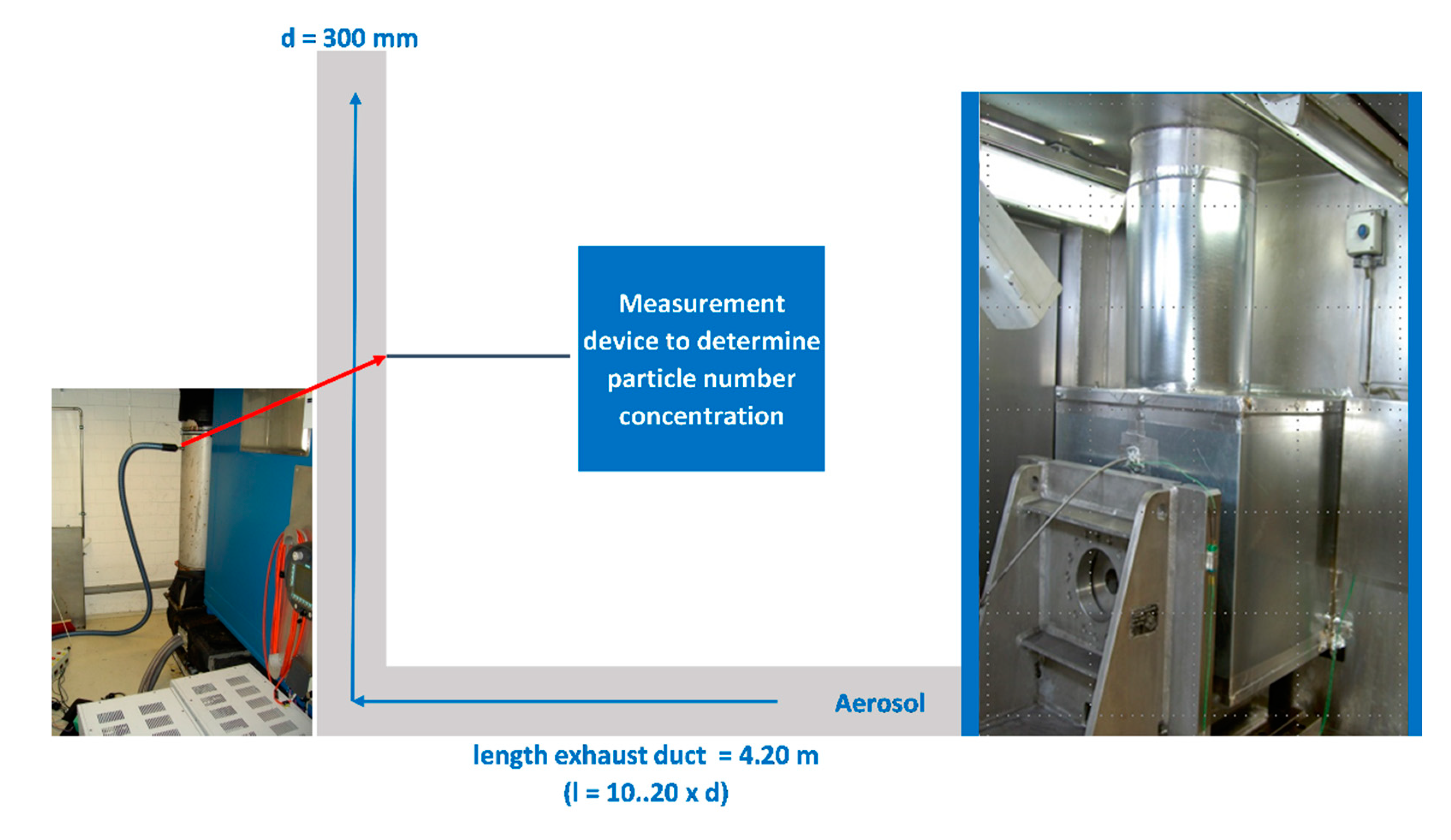 Atmosphere 11 01132 g008