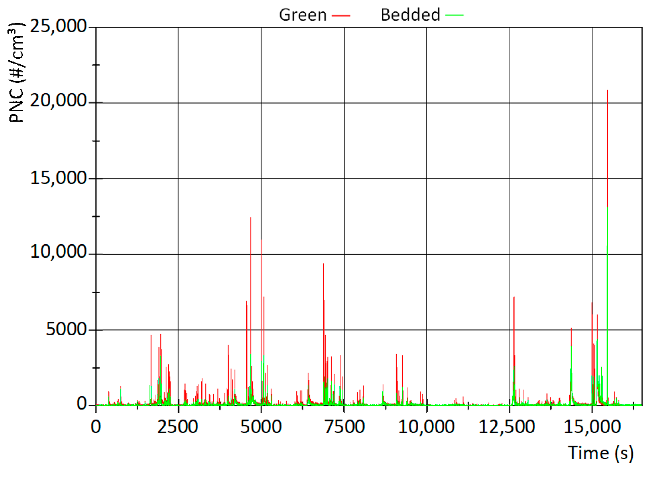 Atmosphere 11 01132 g010