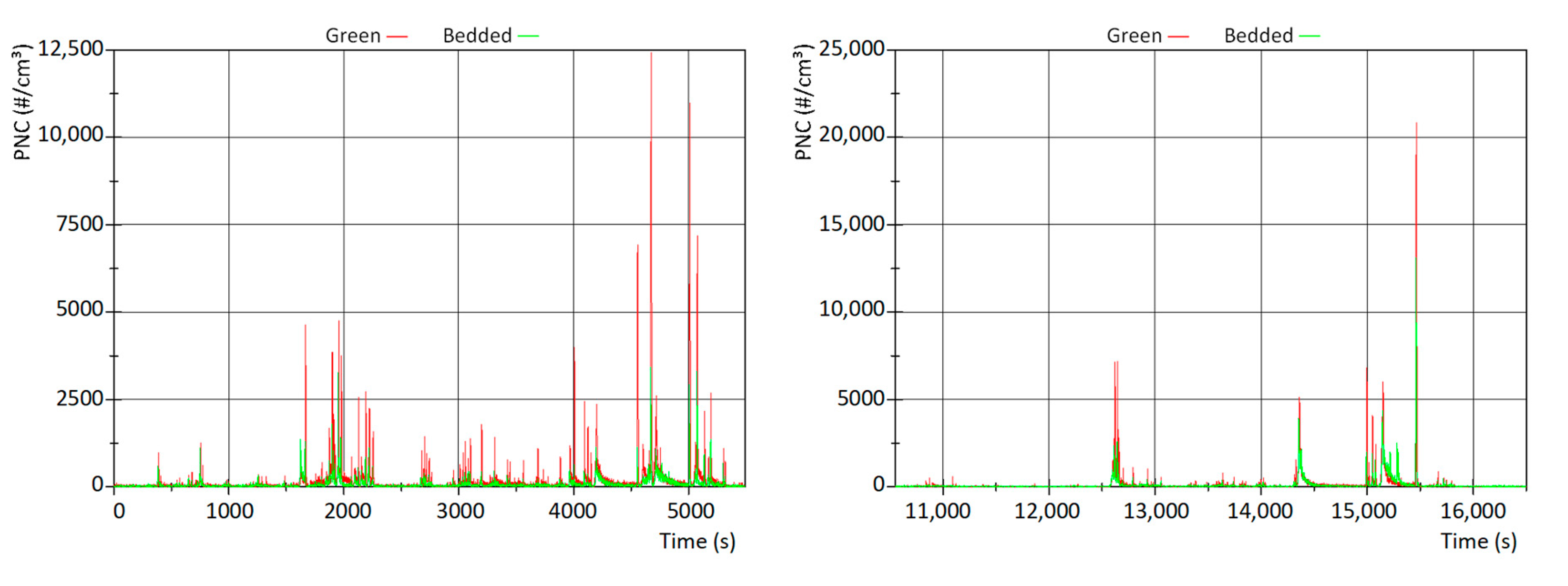 Atmosphere 11 01132 g011