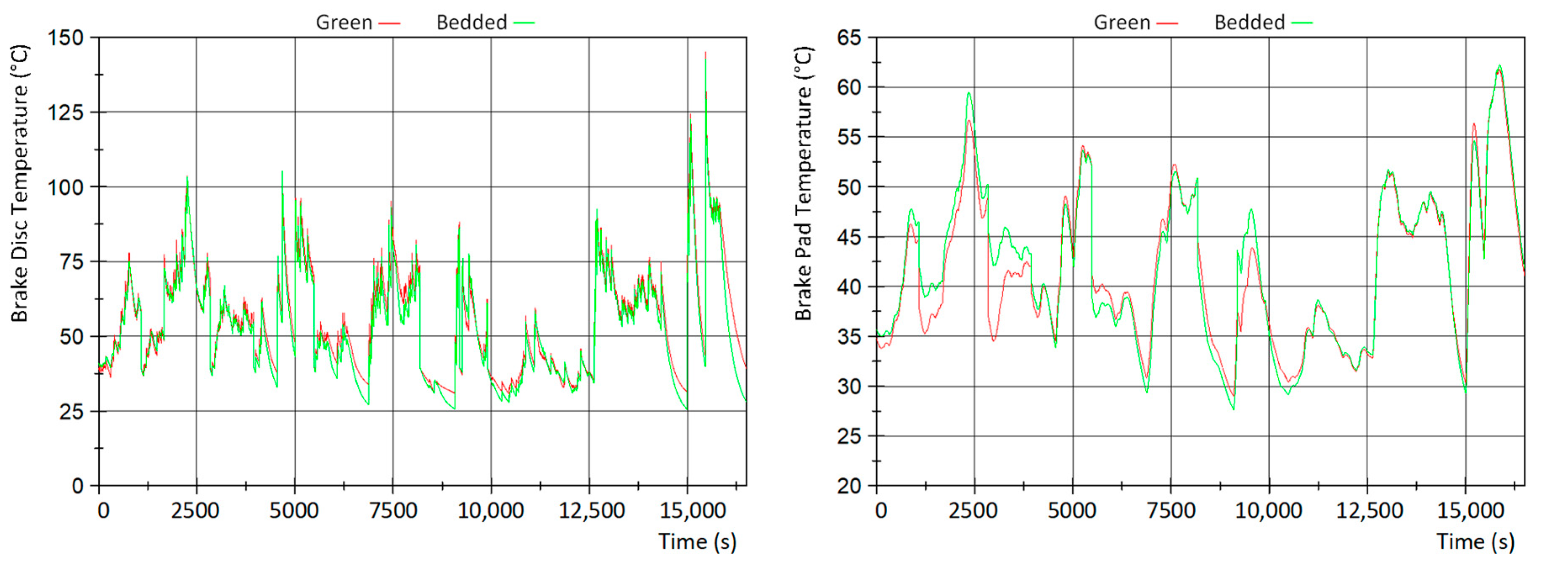 Atmosphere 11 01132 g012