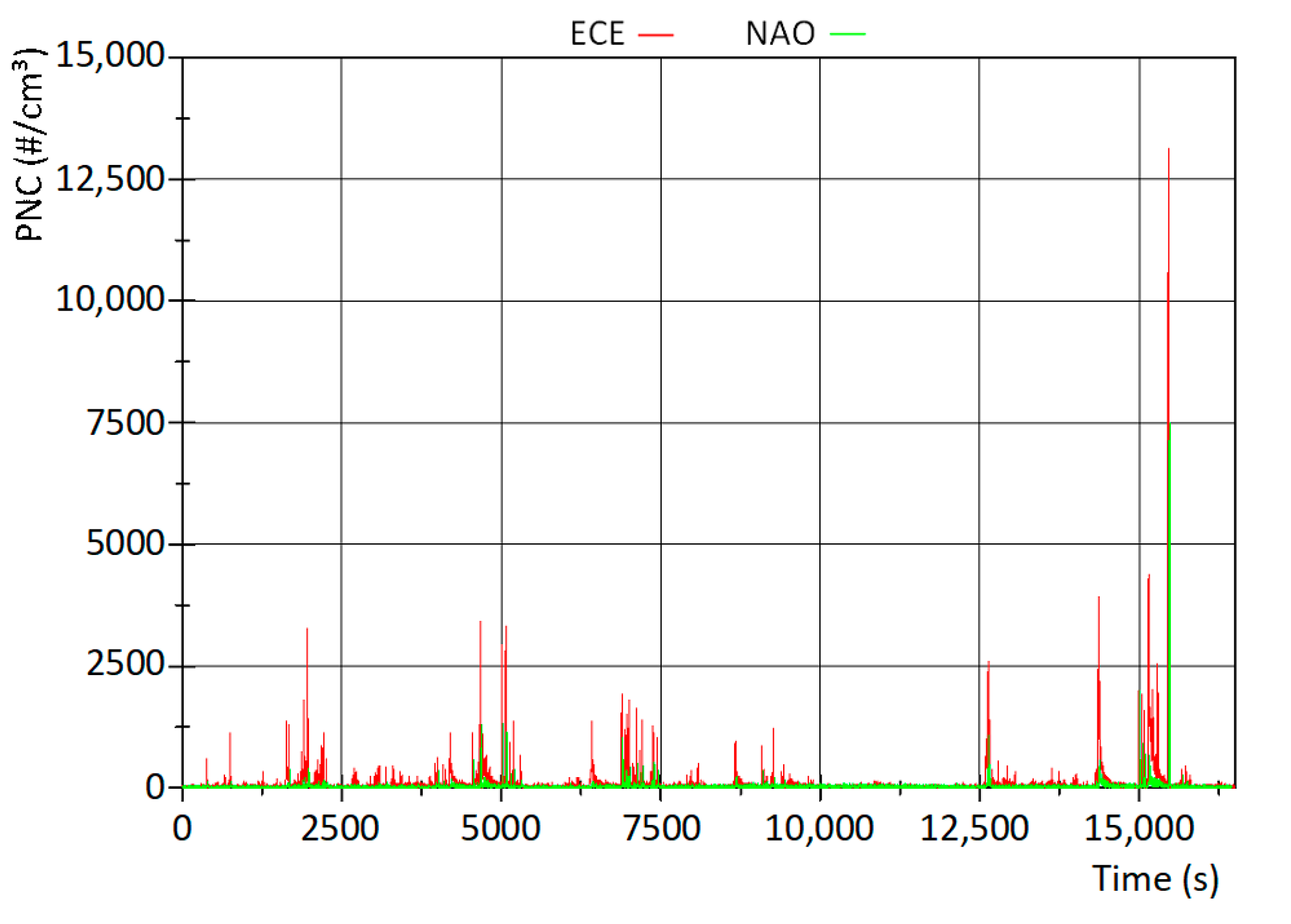 Atmosphere 11 01132 g013