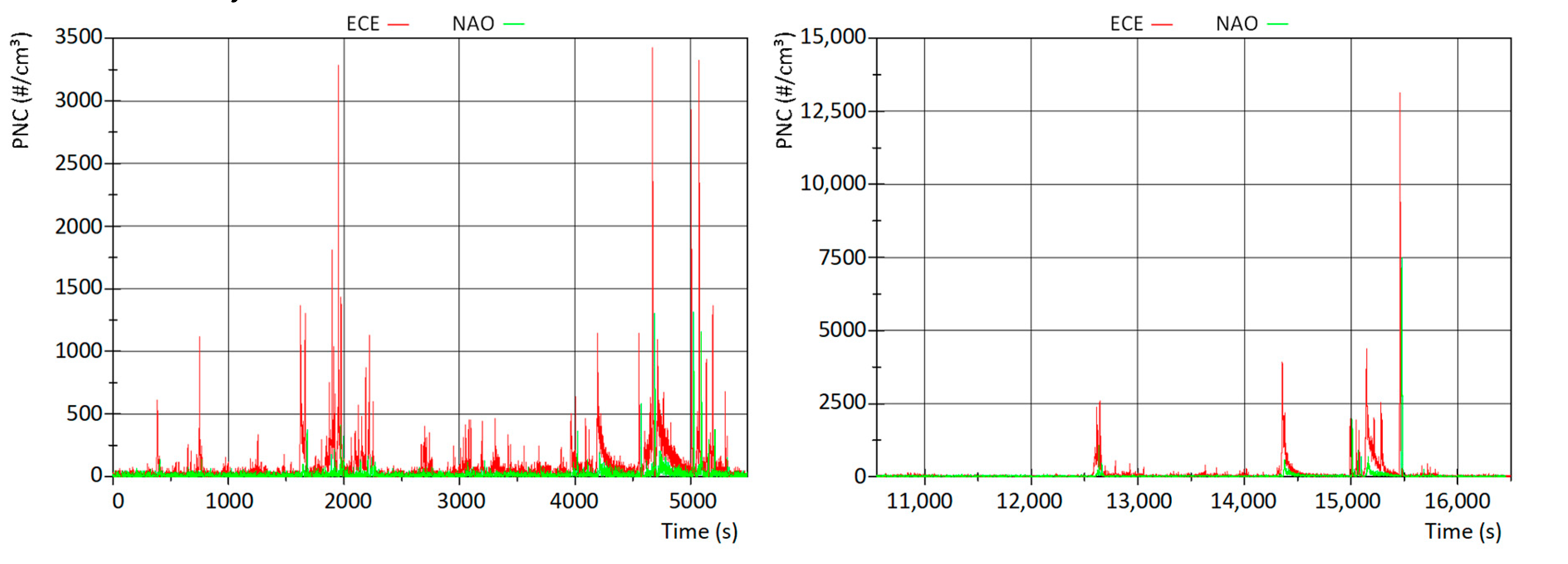 Atmosphere 11 01132 g014