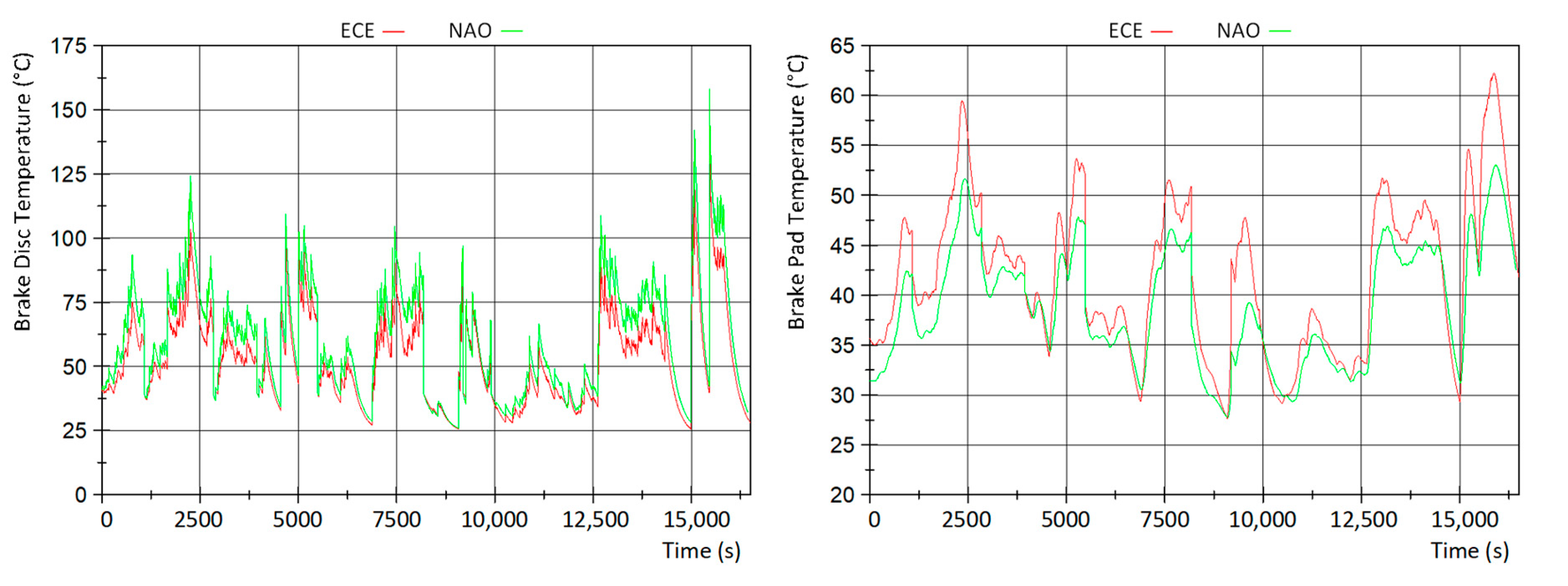 Atmosphere 11 01132 g015