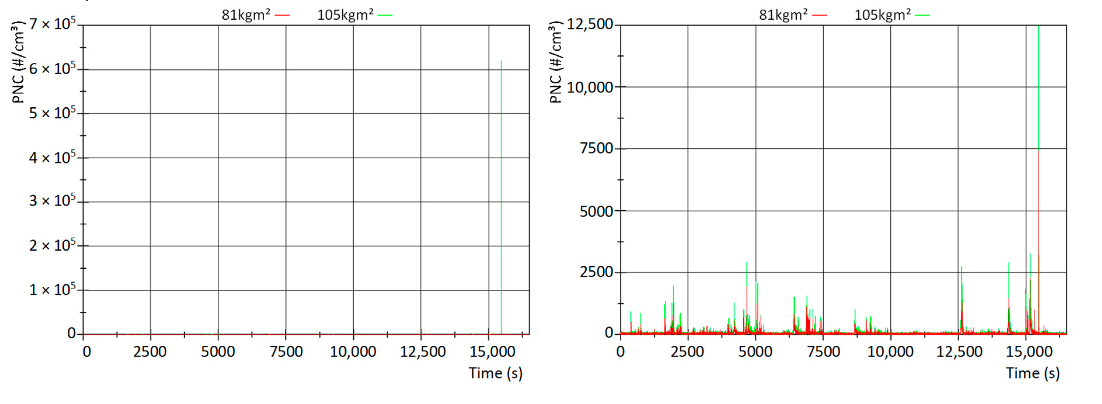 Atmosphere 11 01132 g016