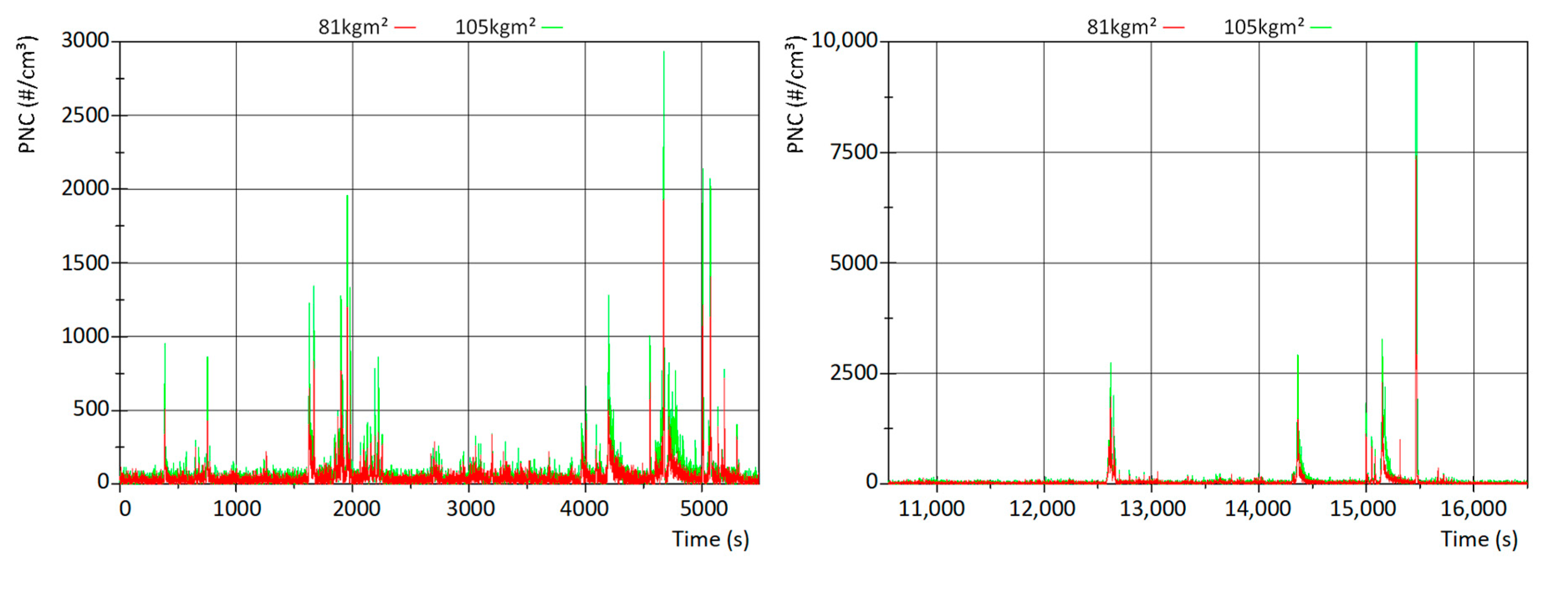 Atmosphere 11 01132 g017