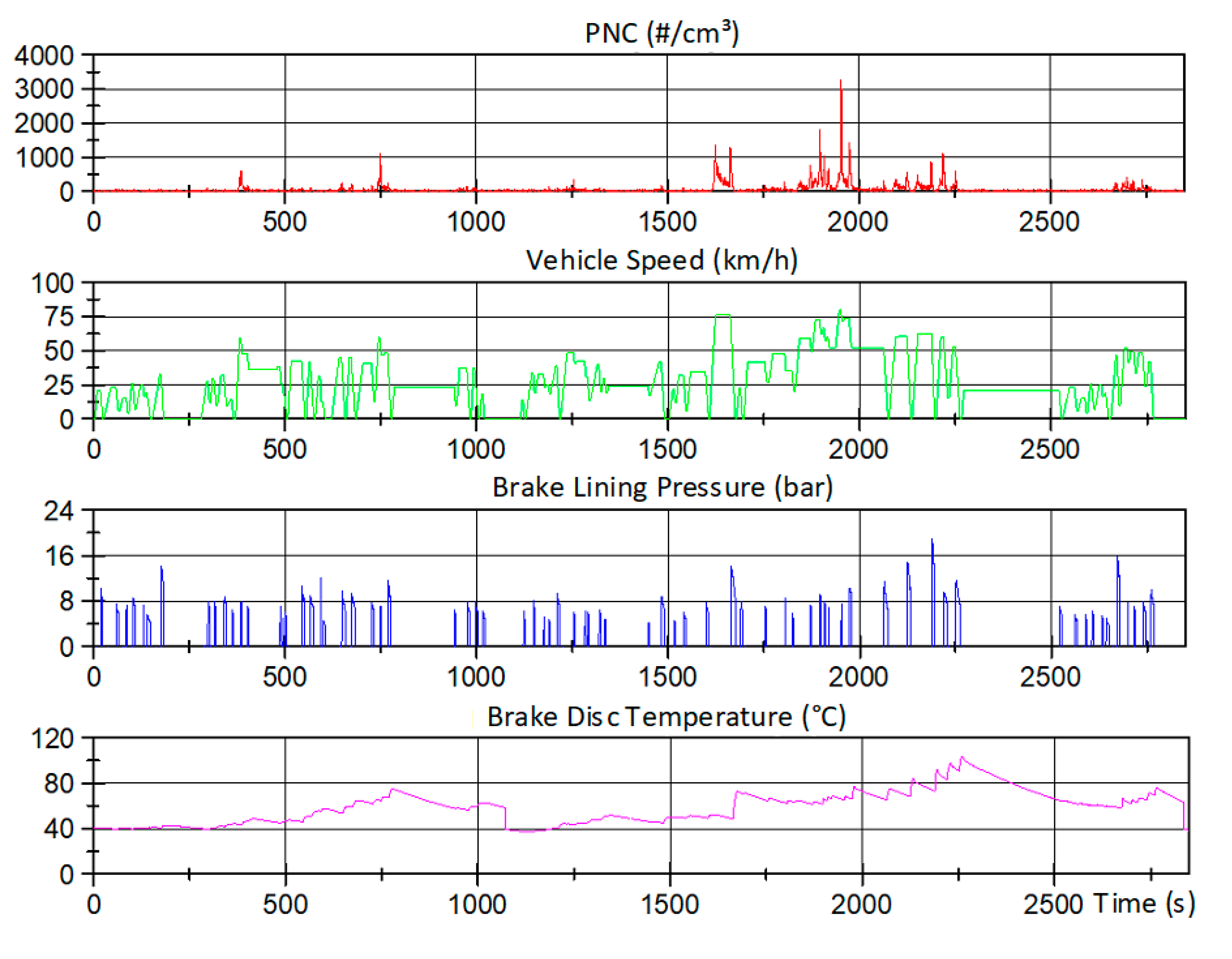 Atmosphere 11 01132 g019