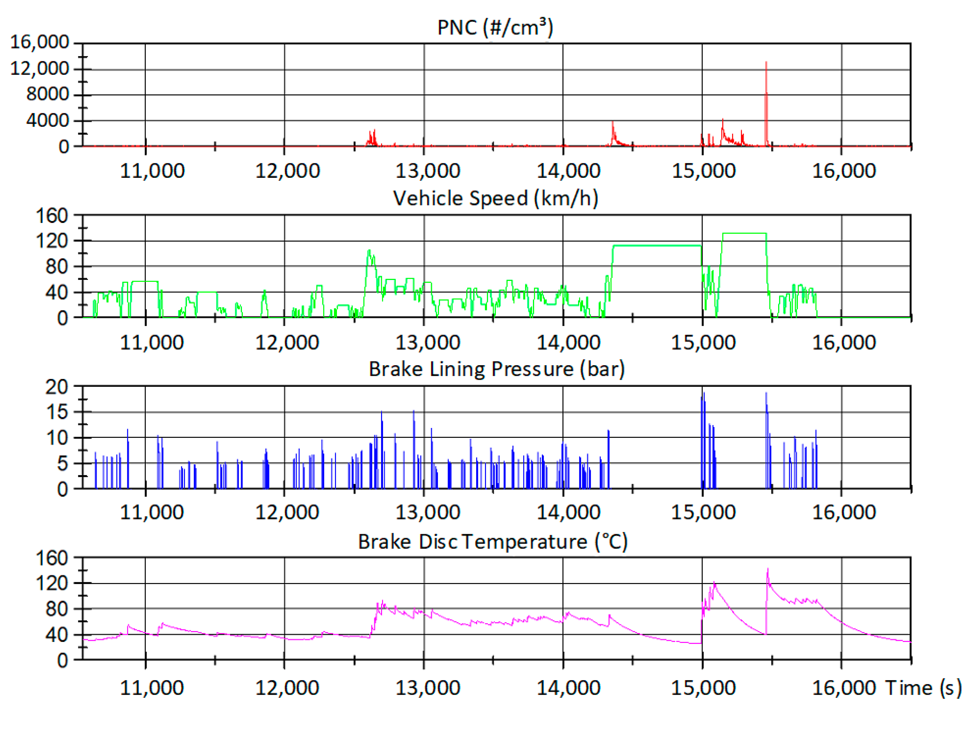 Atmosphere 11 01132 g020