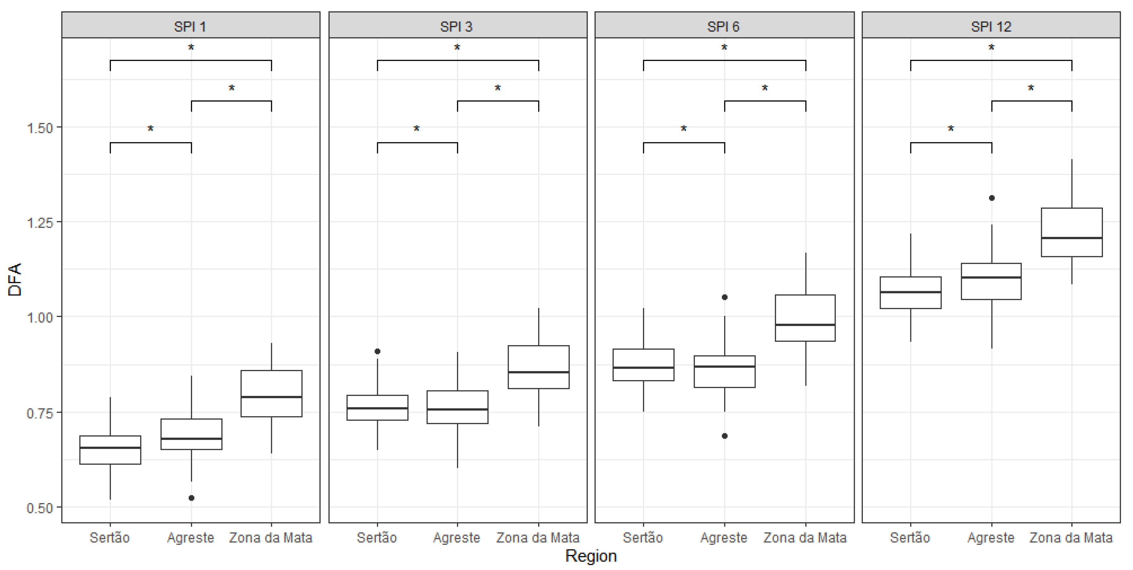 Atmosphere 11 01134 g009 Atmosphere 11 01134 g009
