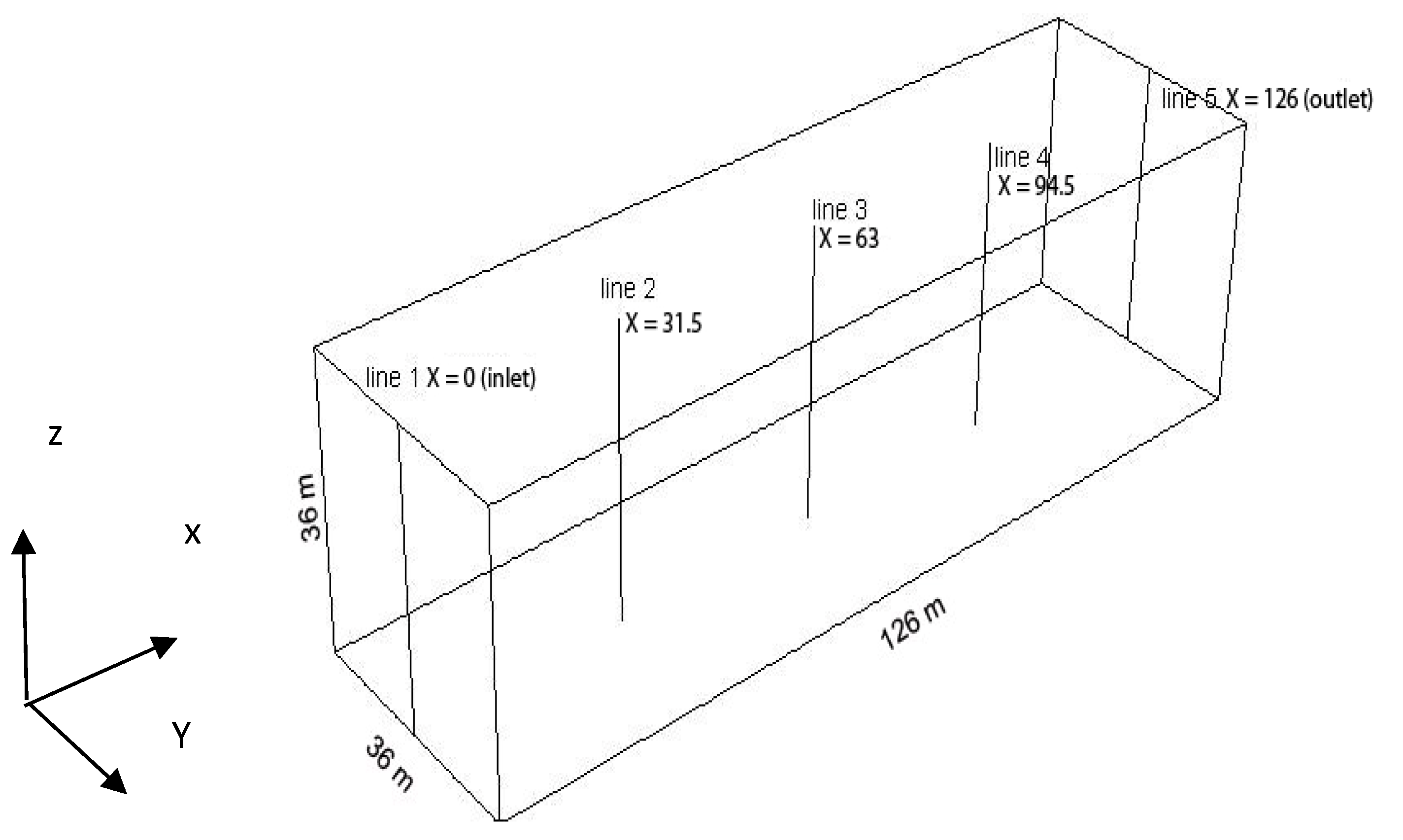 Atmosphere 11 01138 g001 Atmosphere 11 01138 g001