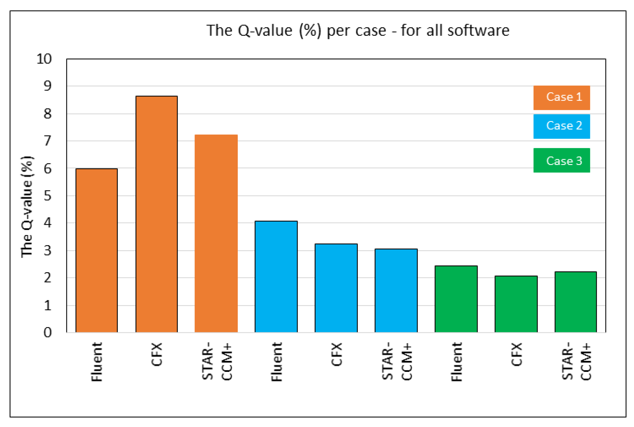 Atmosphere 11 01138 g015 Atmosphere 11 01138 g015