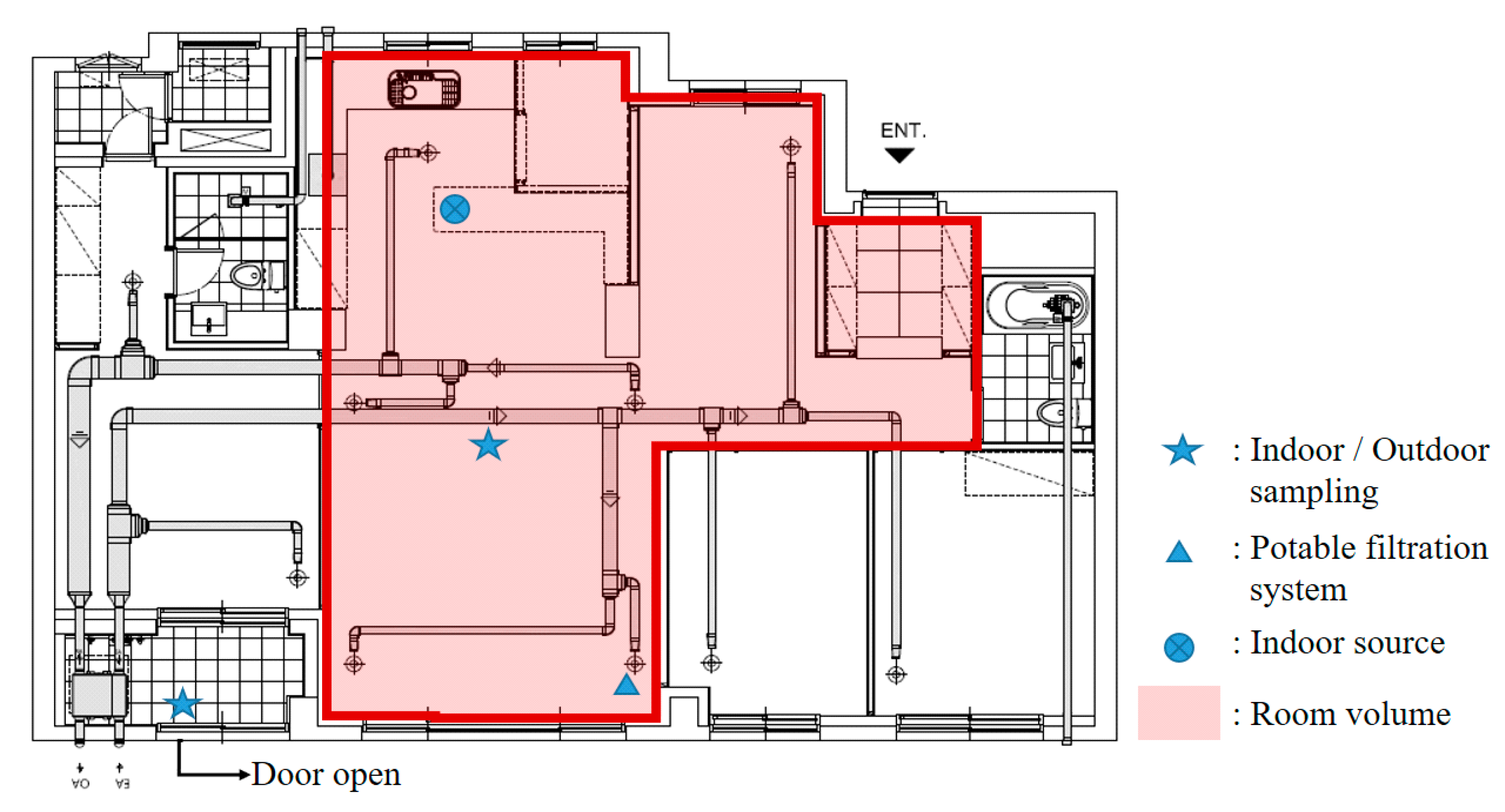Atmosphere 11 01140 g003 Atmosphere 11 01140 g003