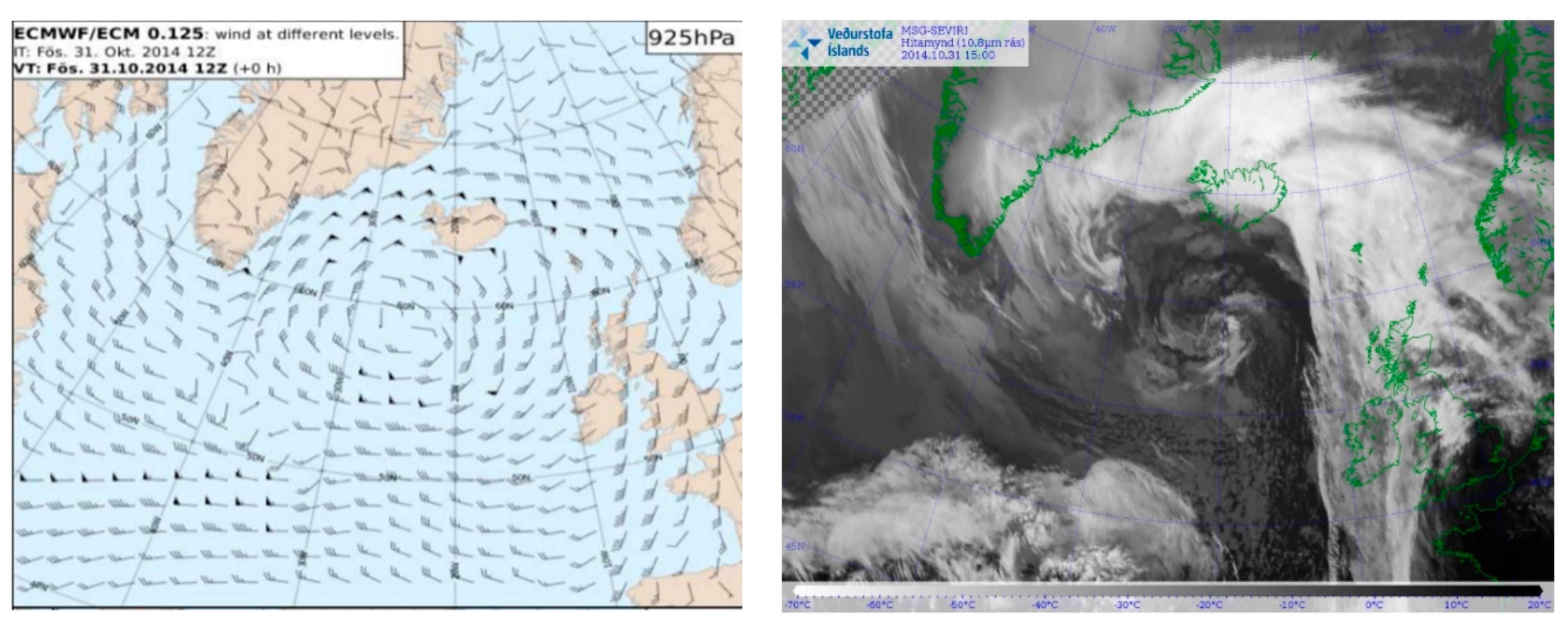 Atmosphere 11 01141 g013