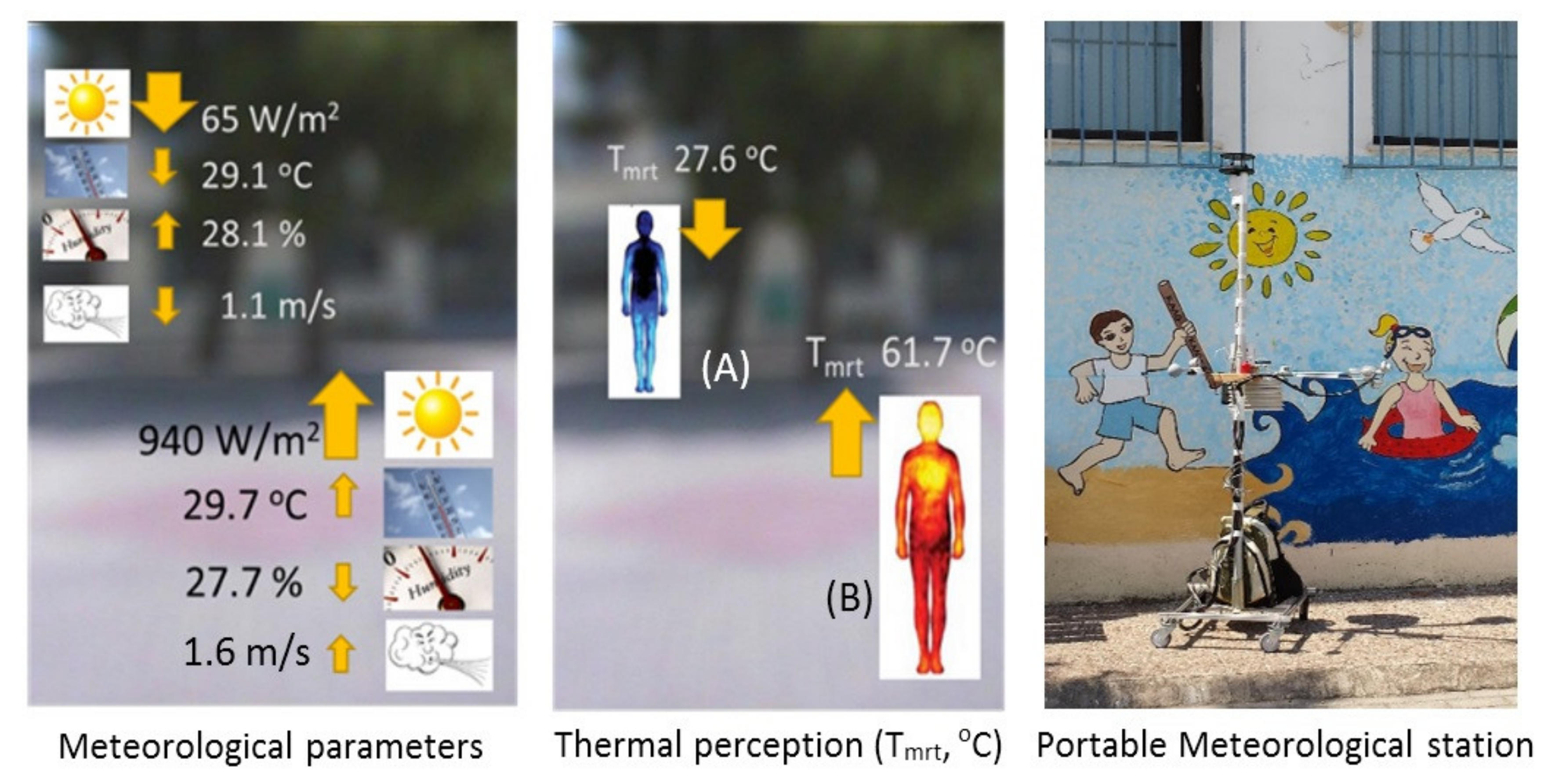 Atmosphere 11 01144 g002