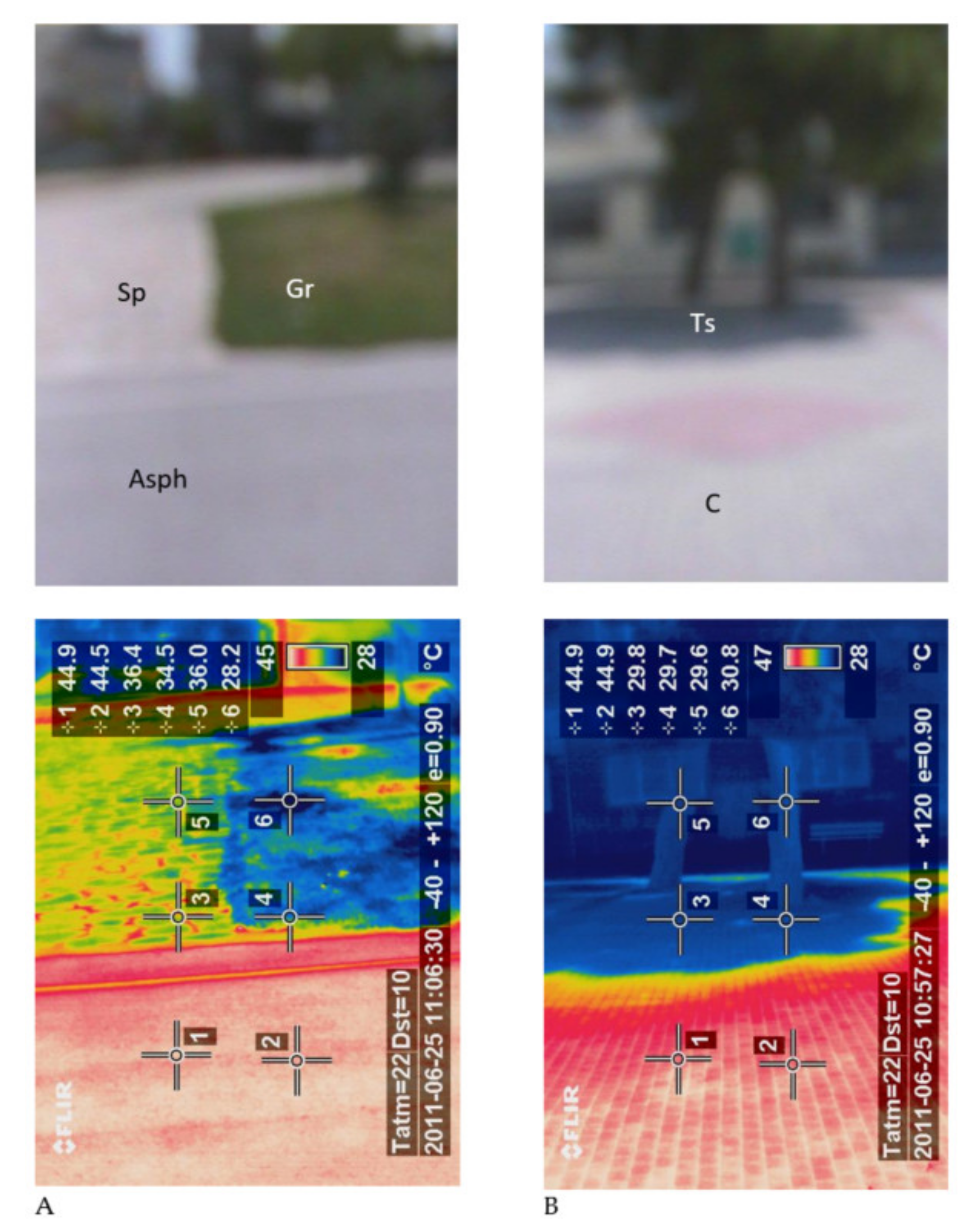 Atmosphere 11 01144 g003