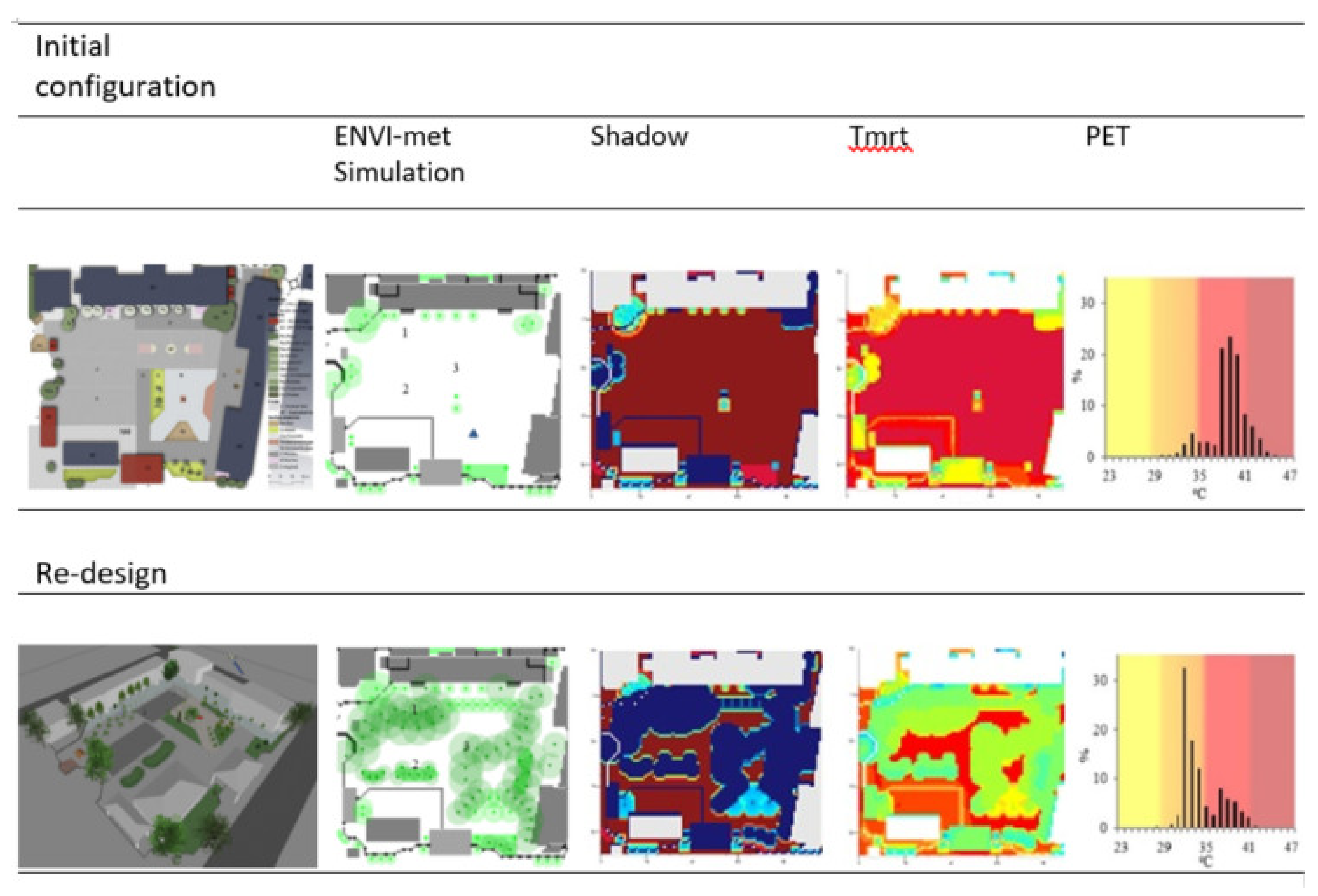 Atmosphere 11 01144 g004