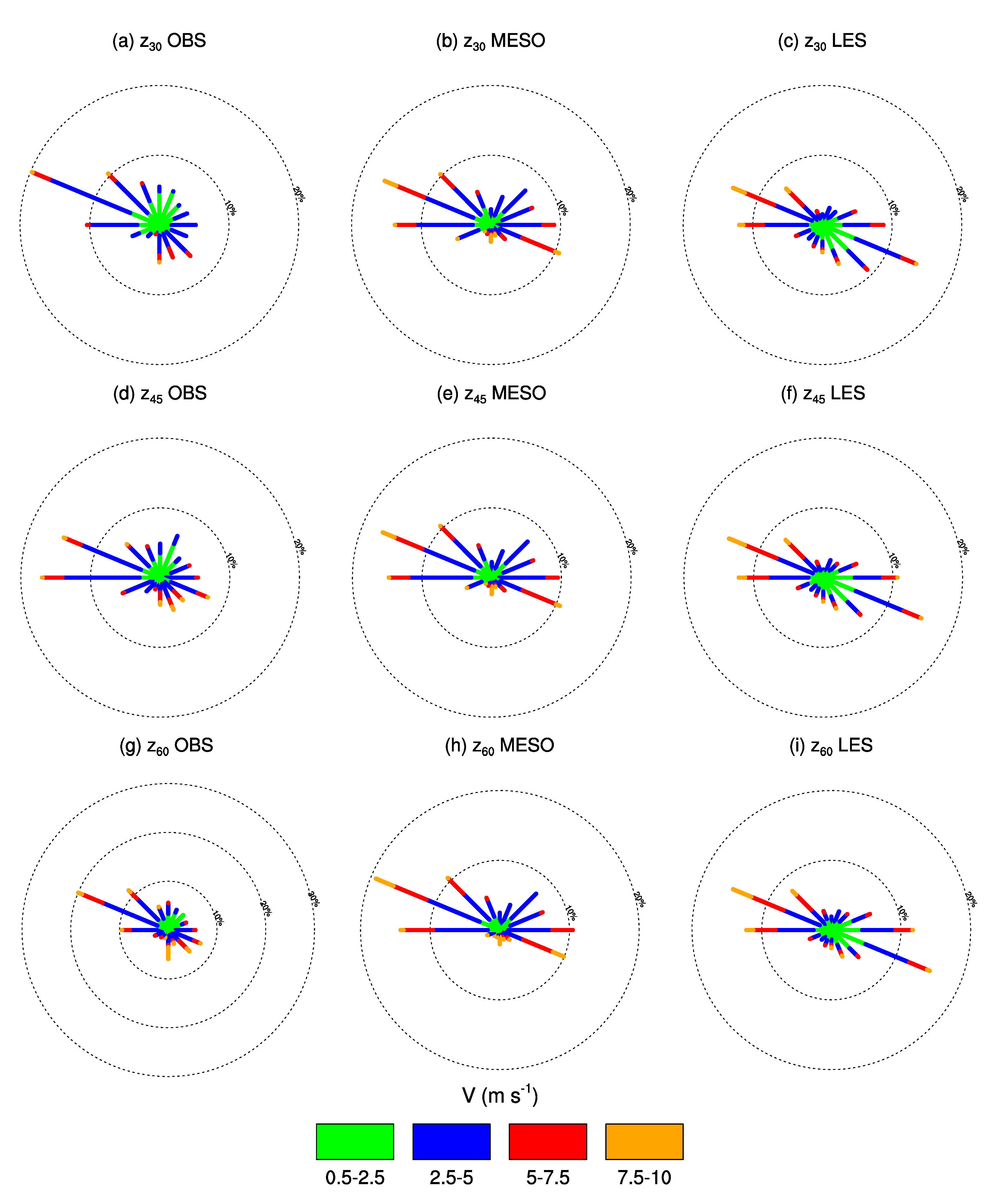 Atmosphere 11 01149 g002