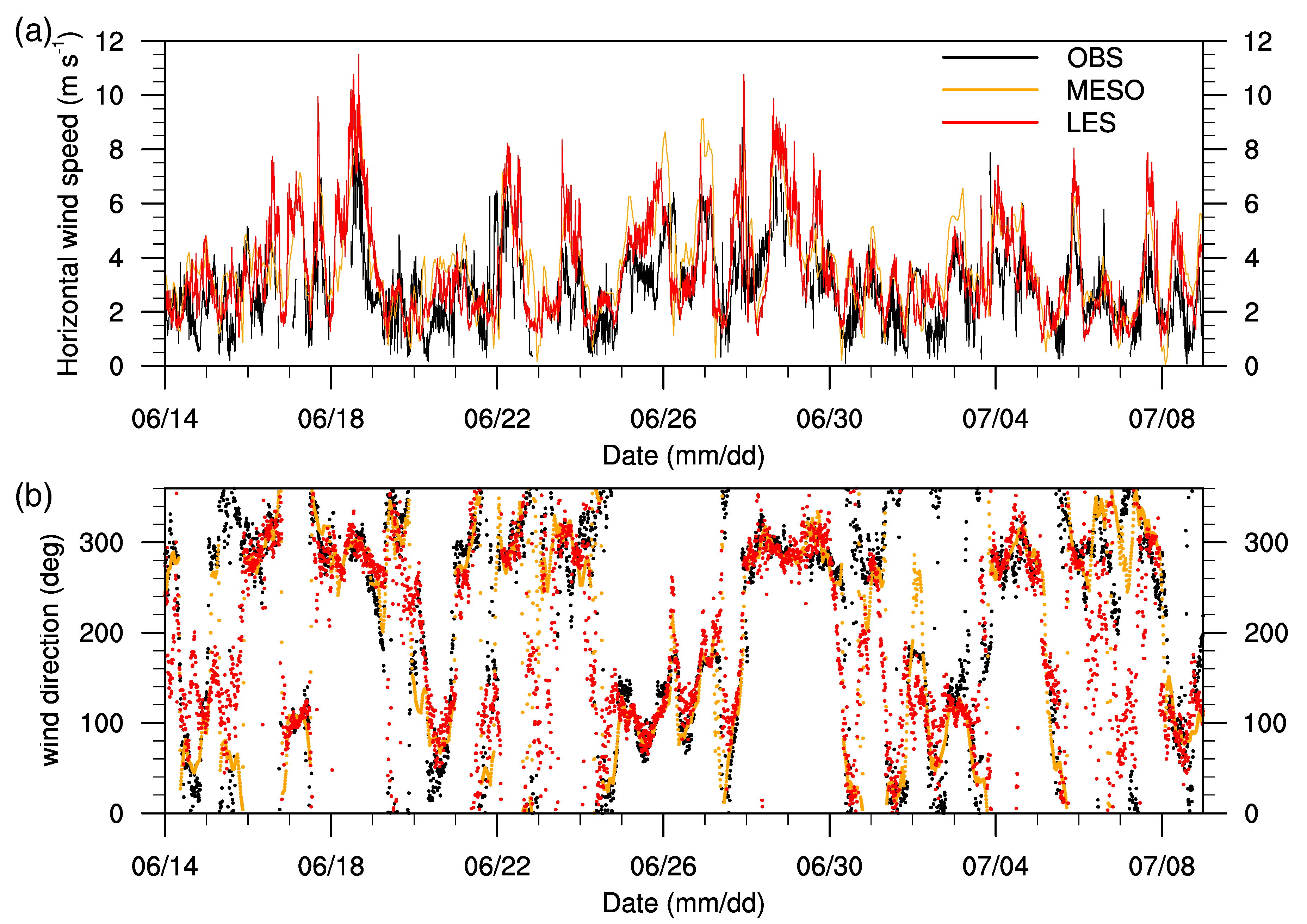 Atmosphere 11 01149 g003