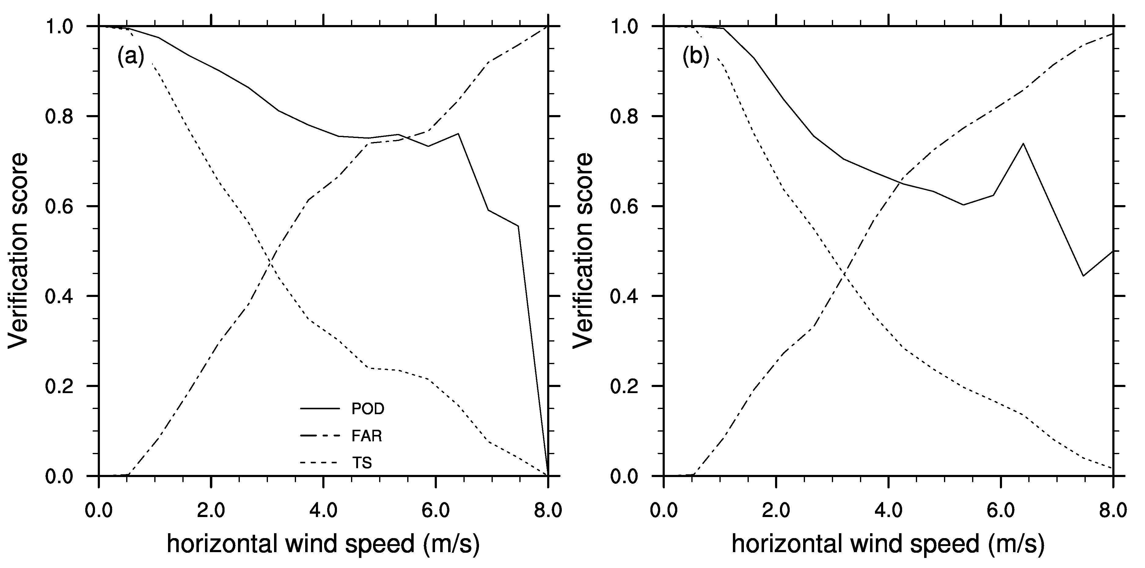 Atmosphere 11 01149 g004
